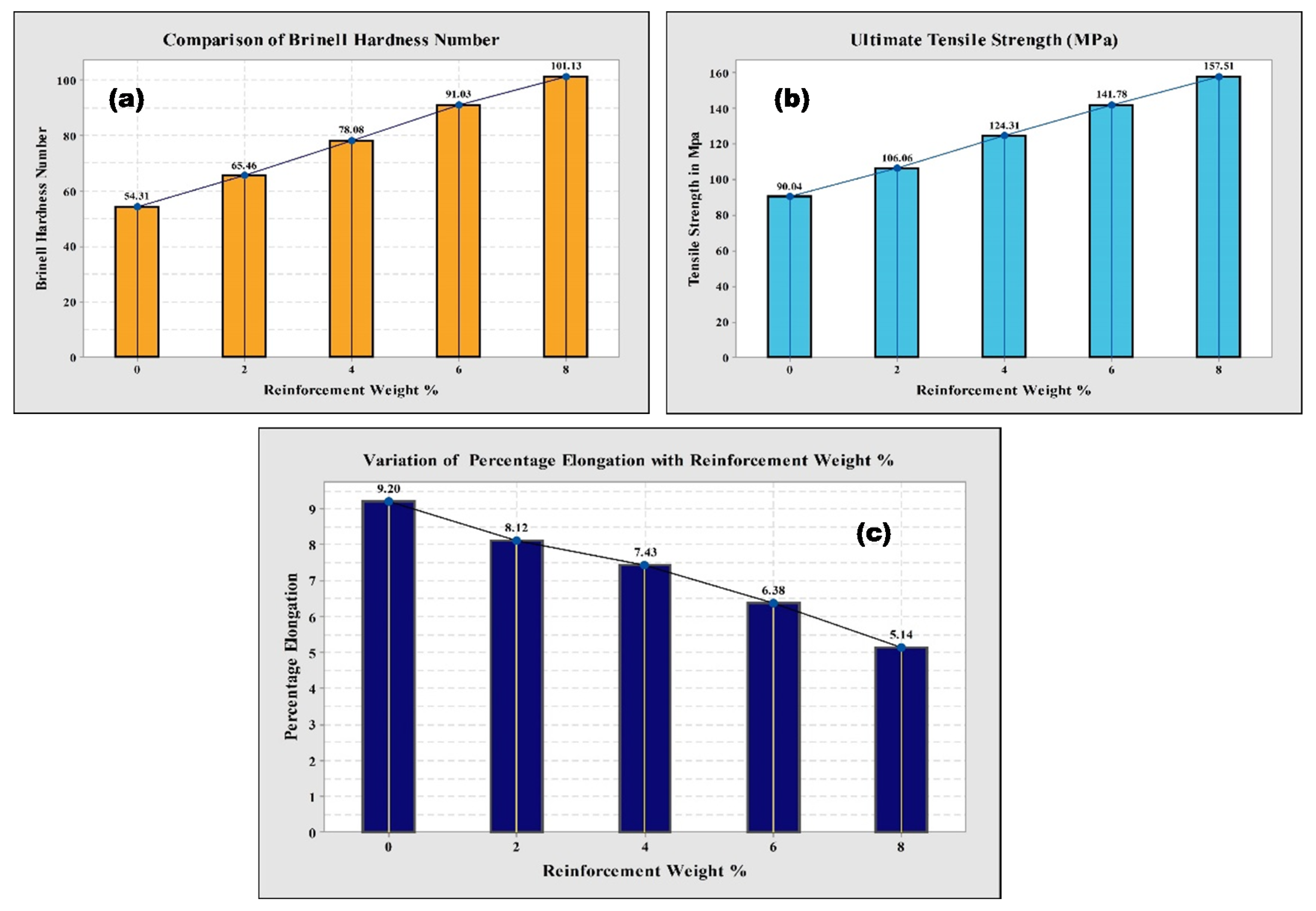 Nanomaterials 11 03039 g005