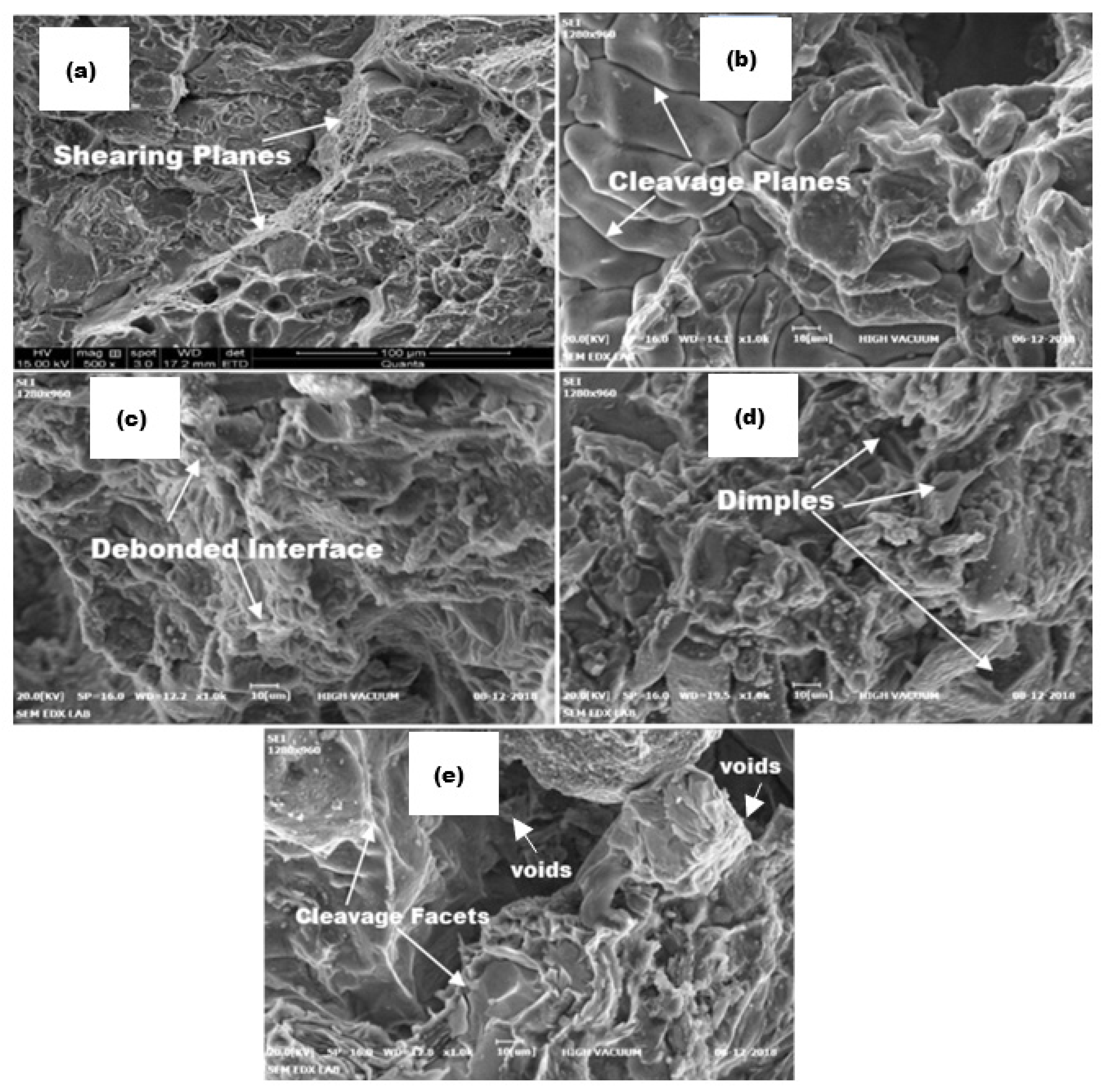 Nanomaterials 11 03039 g007