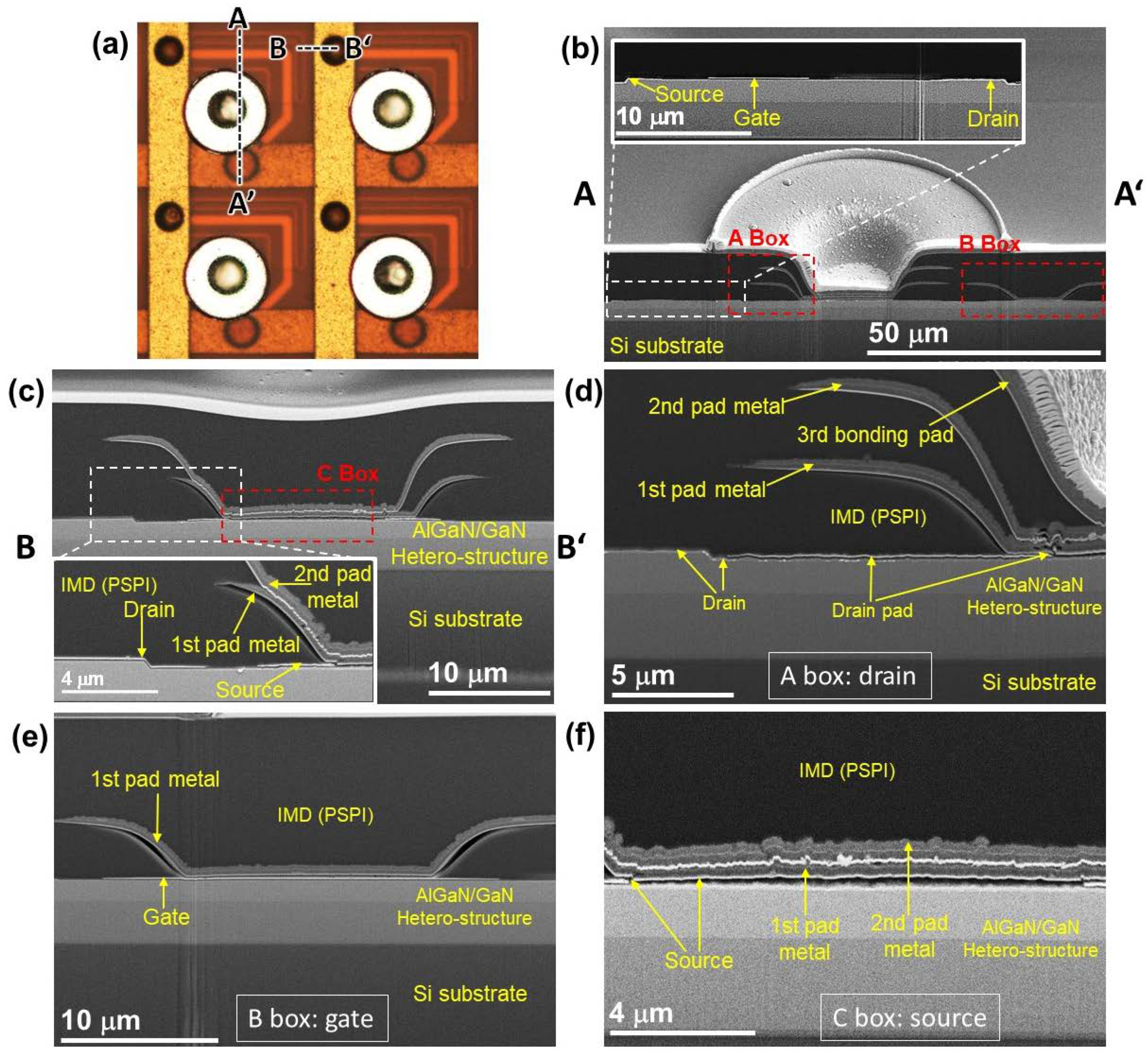 Nanomaterials 11 03045 g002