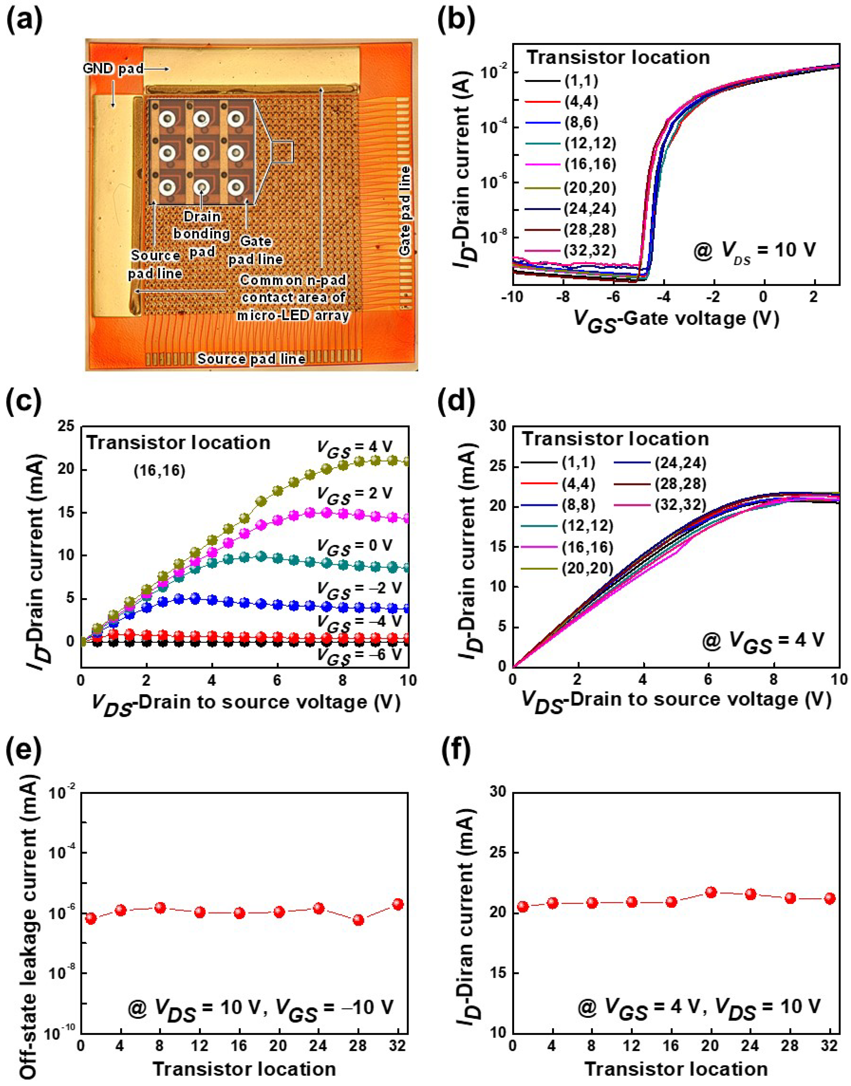 Nanomaterials 11 03045 g004