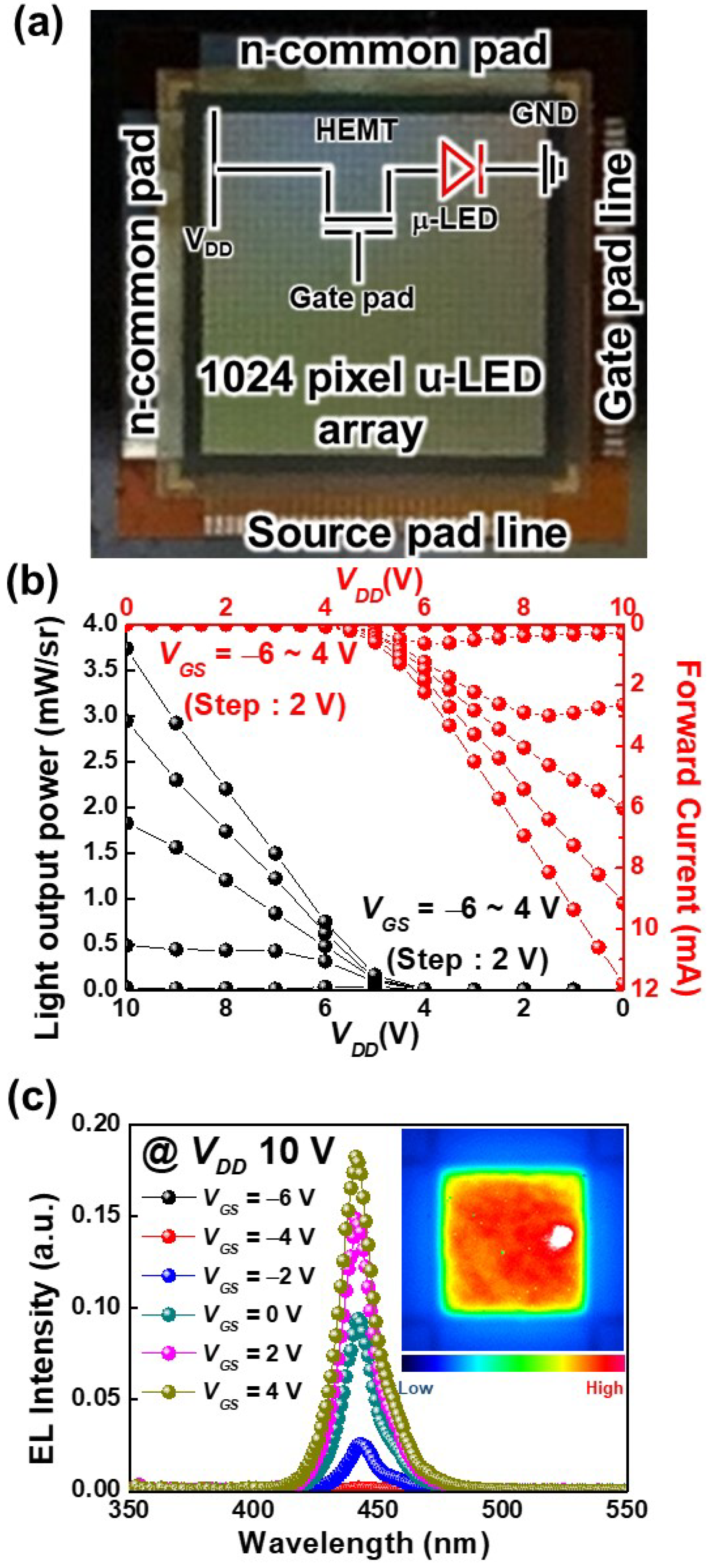 Nanomaterials 11 03045 g006