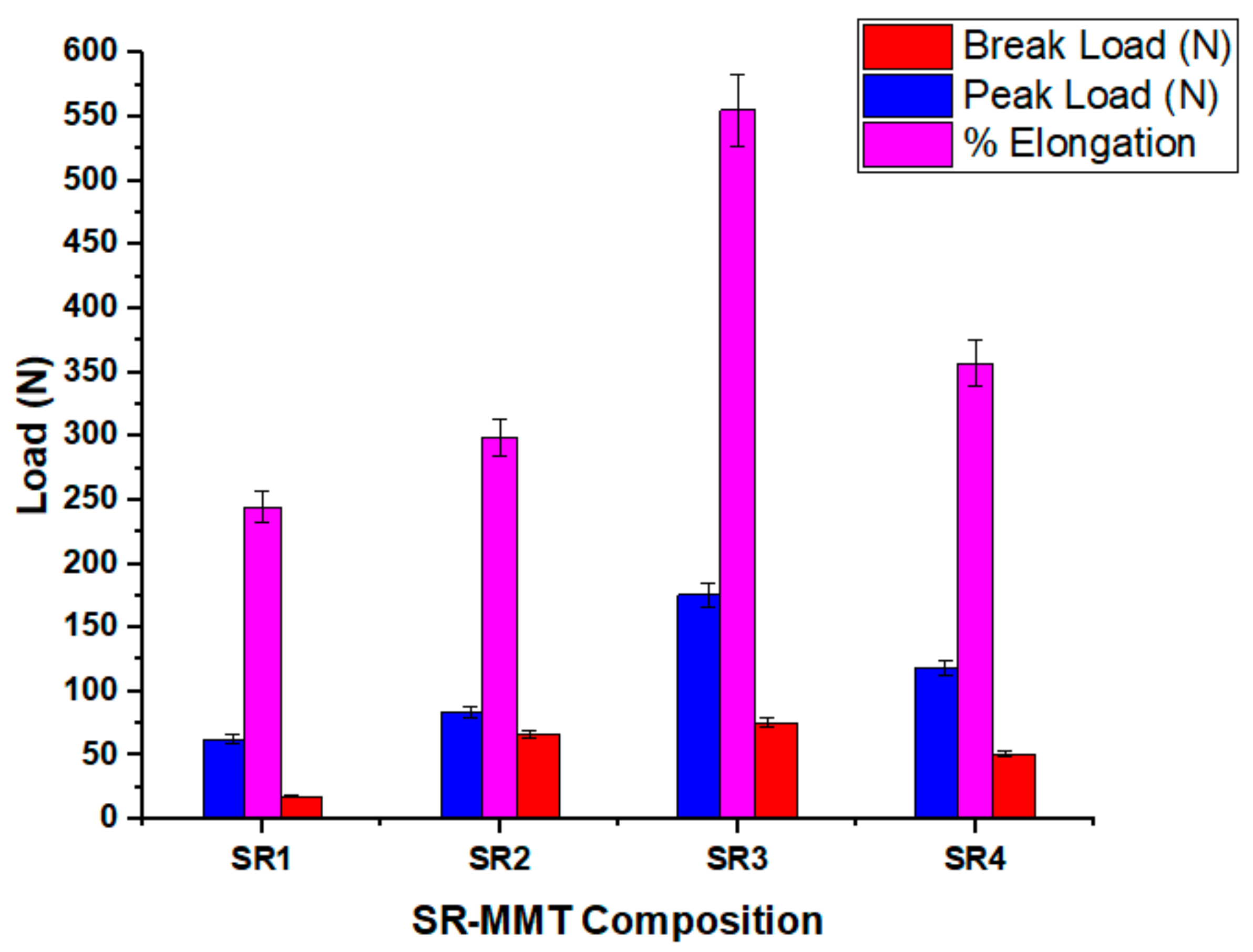 Nanomaterials 11 03050 g006
