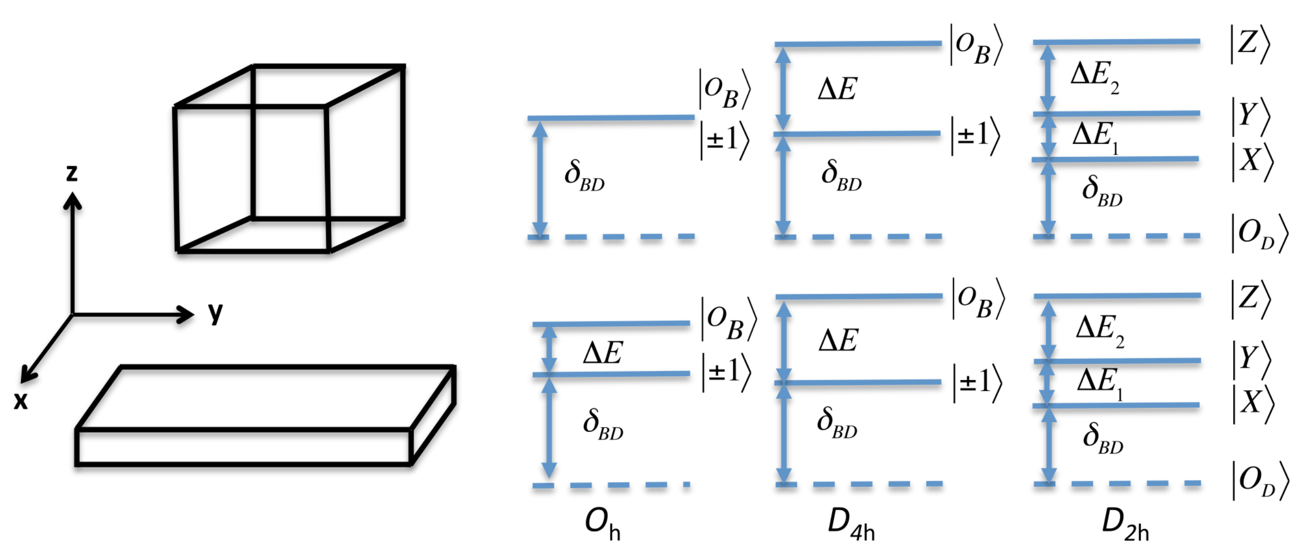 Nanomaterials 11 03054 g003