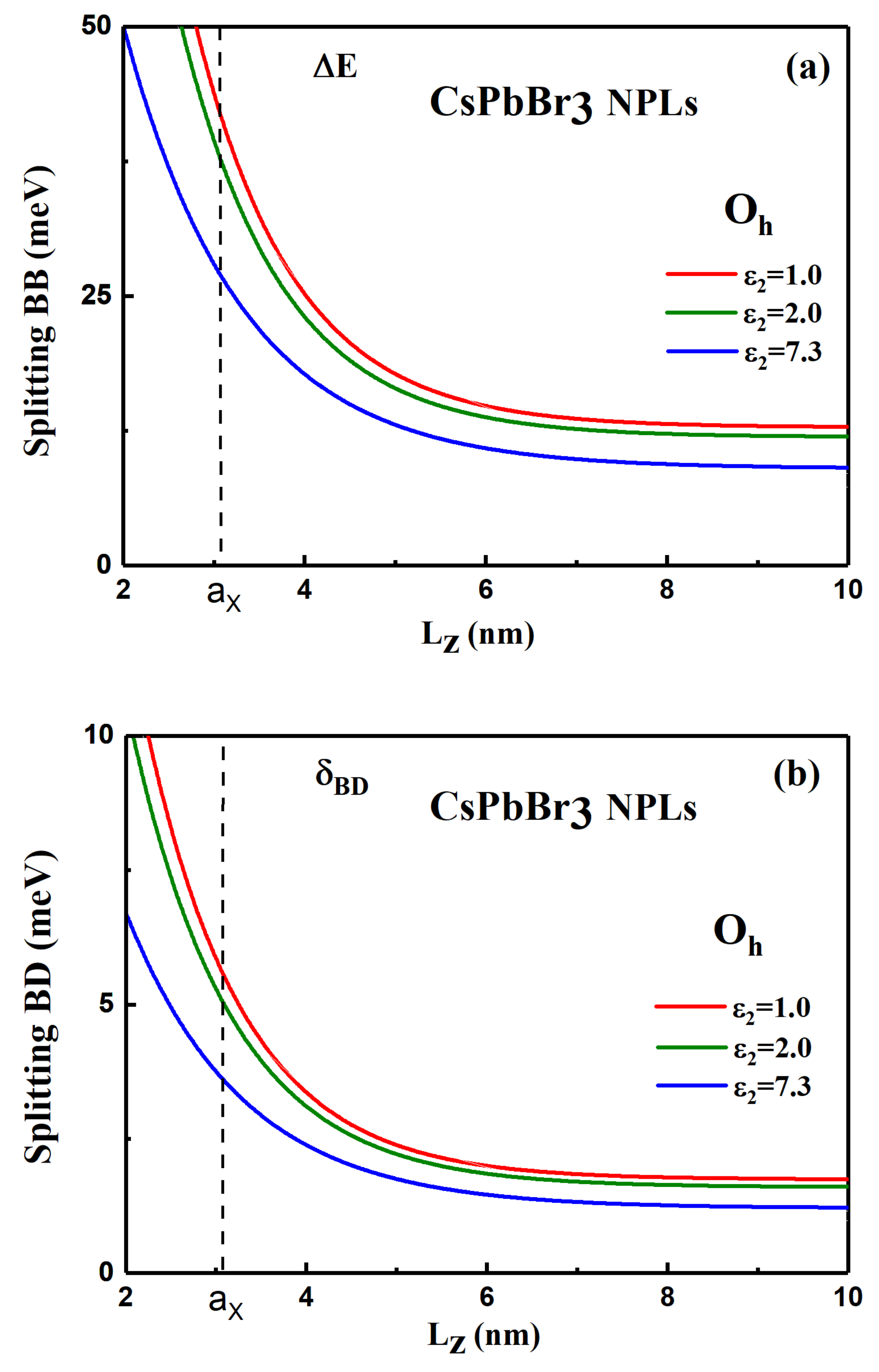 Nanomaterials 11 03054 g004