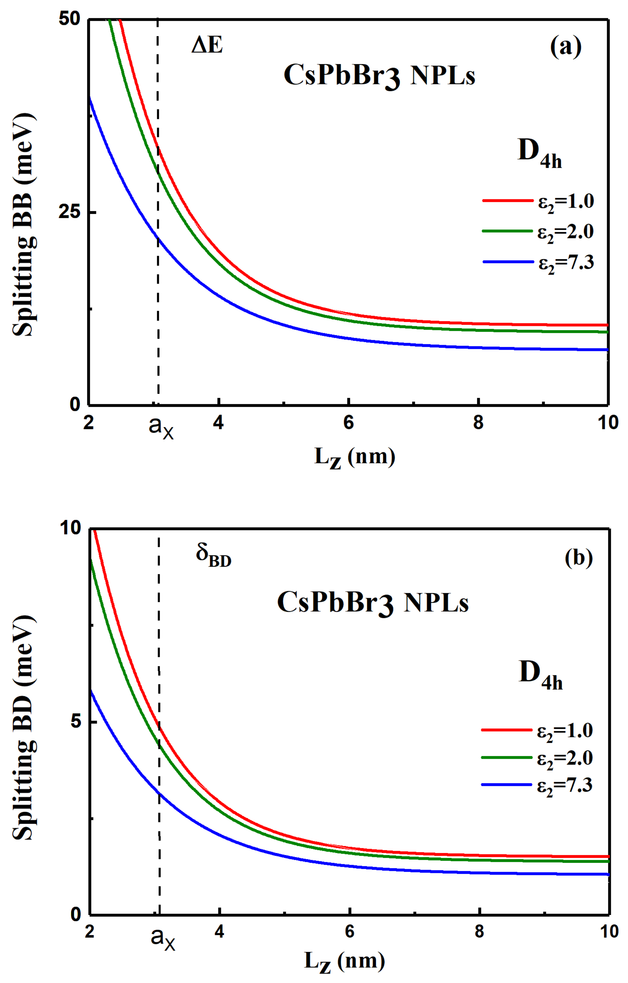 Nanomaterials 11 03054 g005