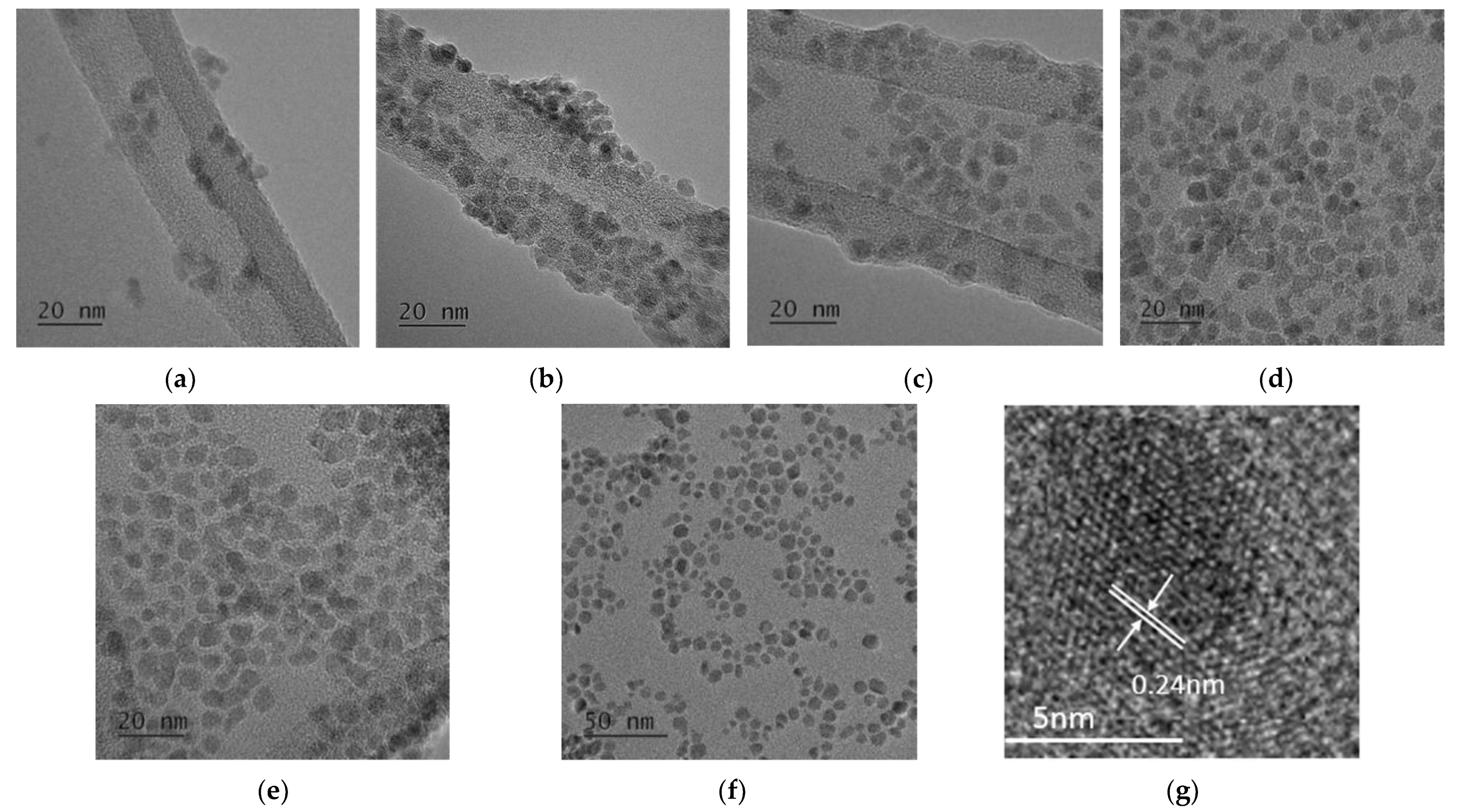 Nanomaterials 11 03056 g002