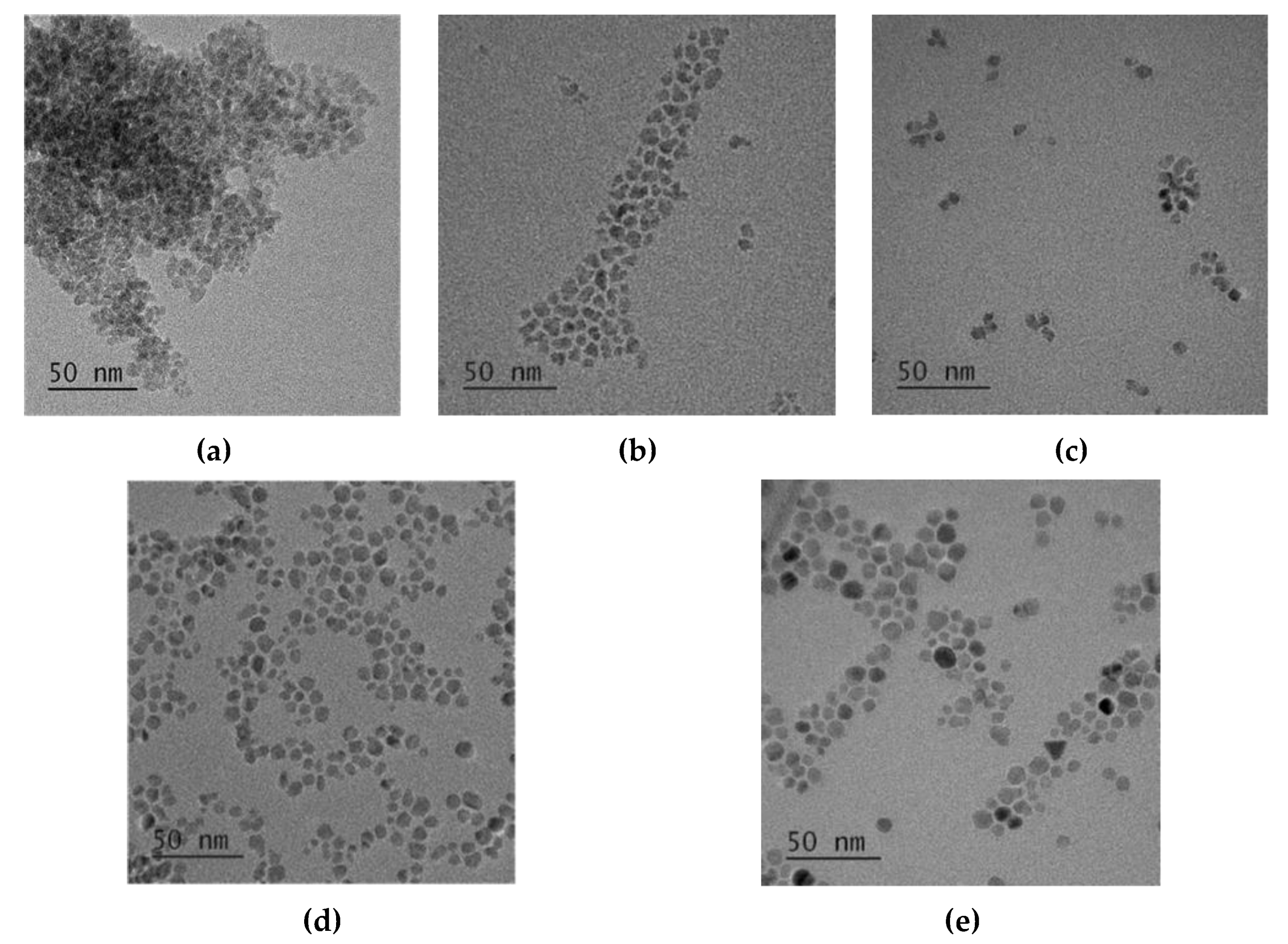 Nanomaterials 11 03056 g006