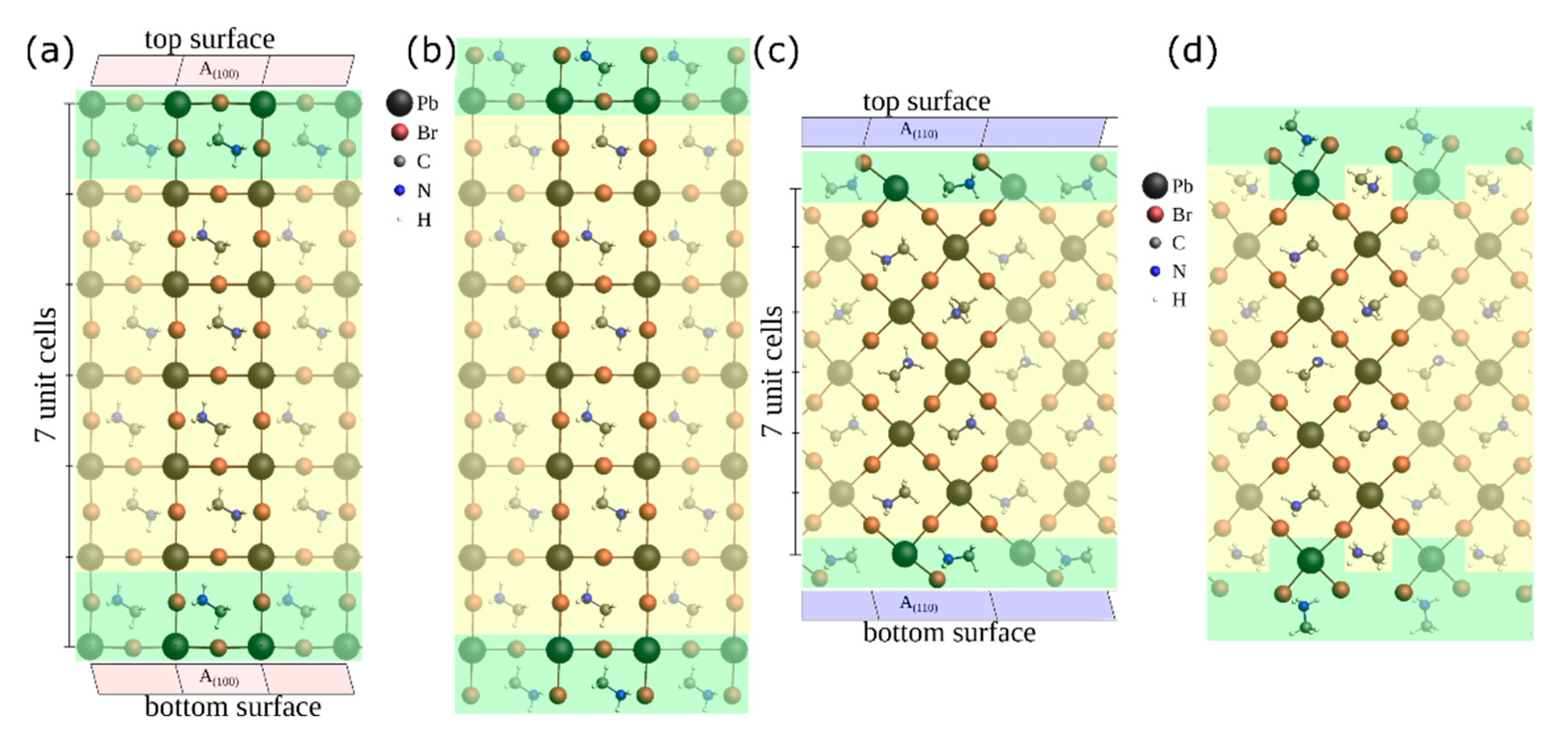 Nanomaterials 11 03057 g007