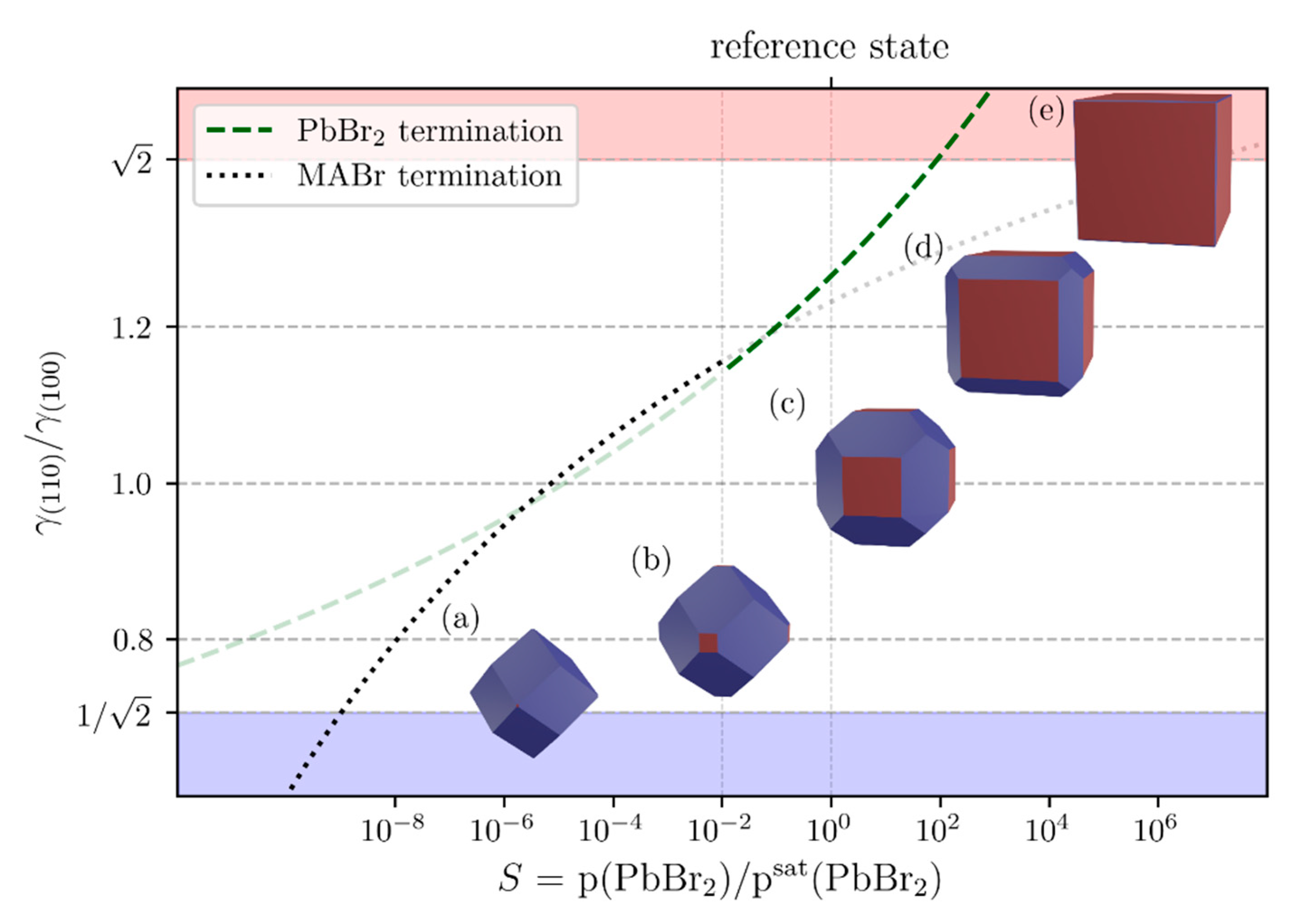 Nanomaterials 11 03057 g008