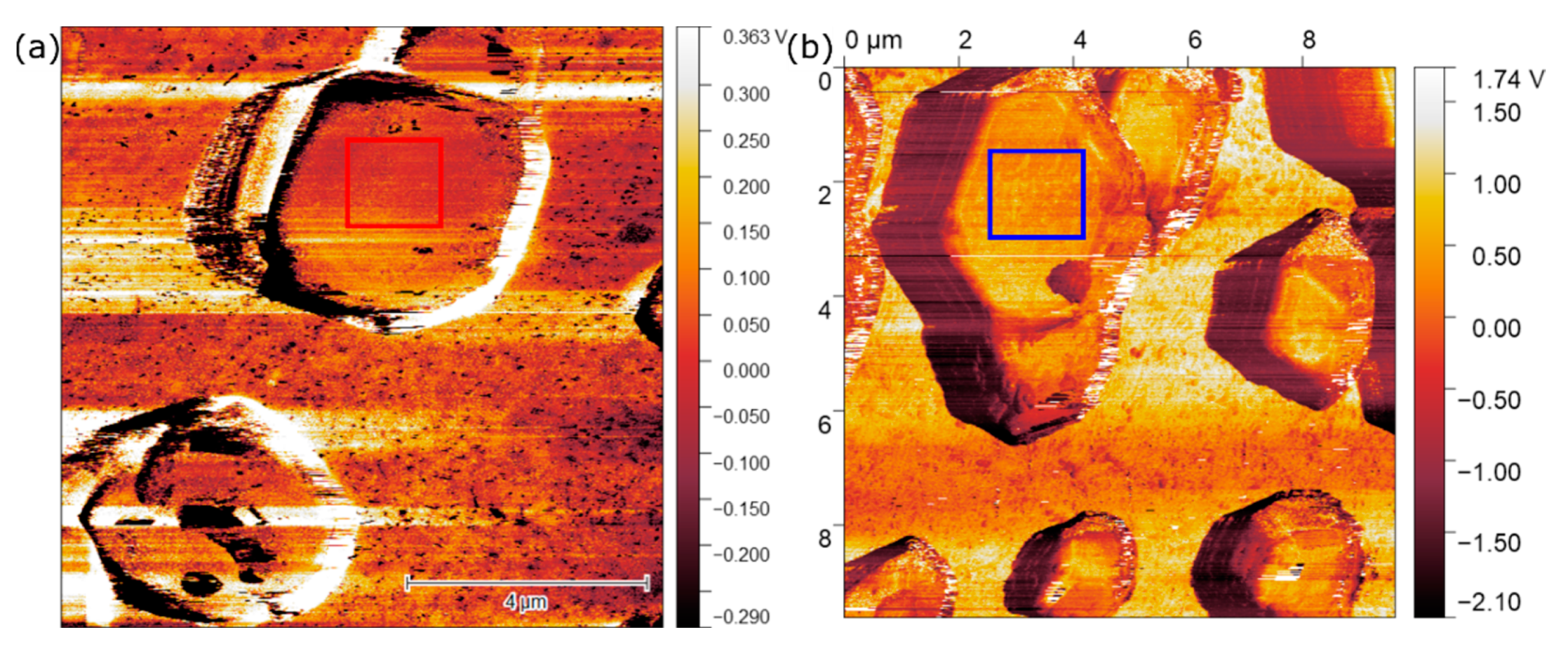 Nanomaterials 11 03057 g009