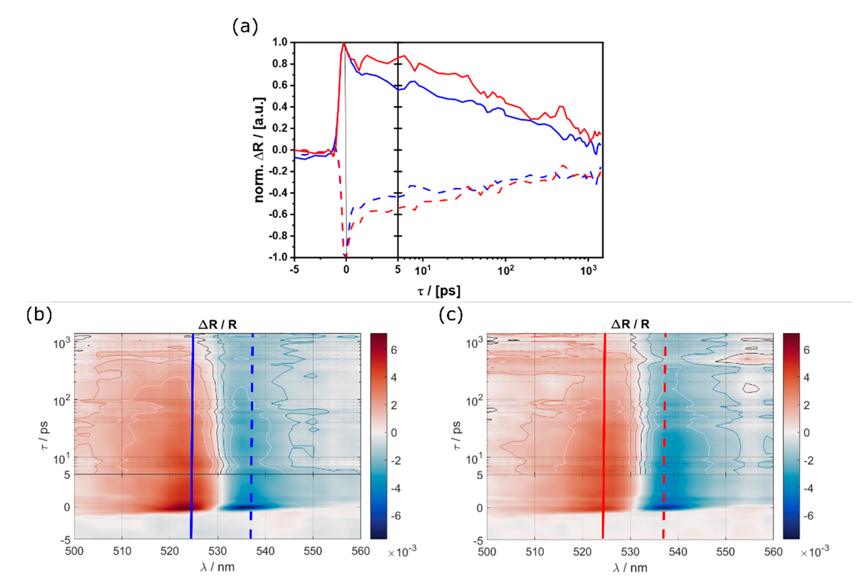 Nanomaterials 11 03057 g011