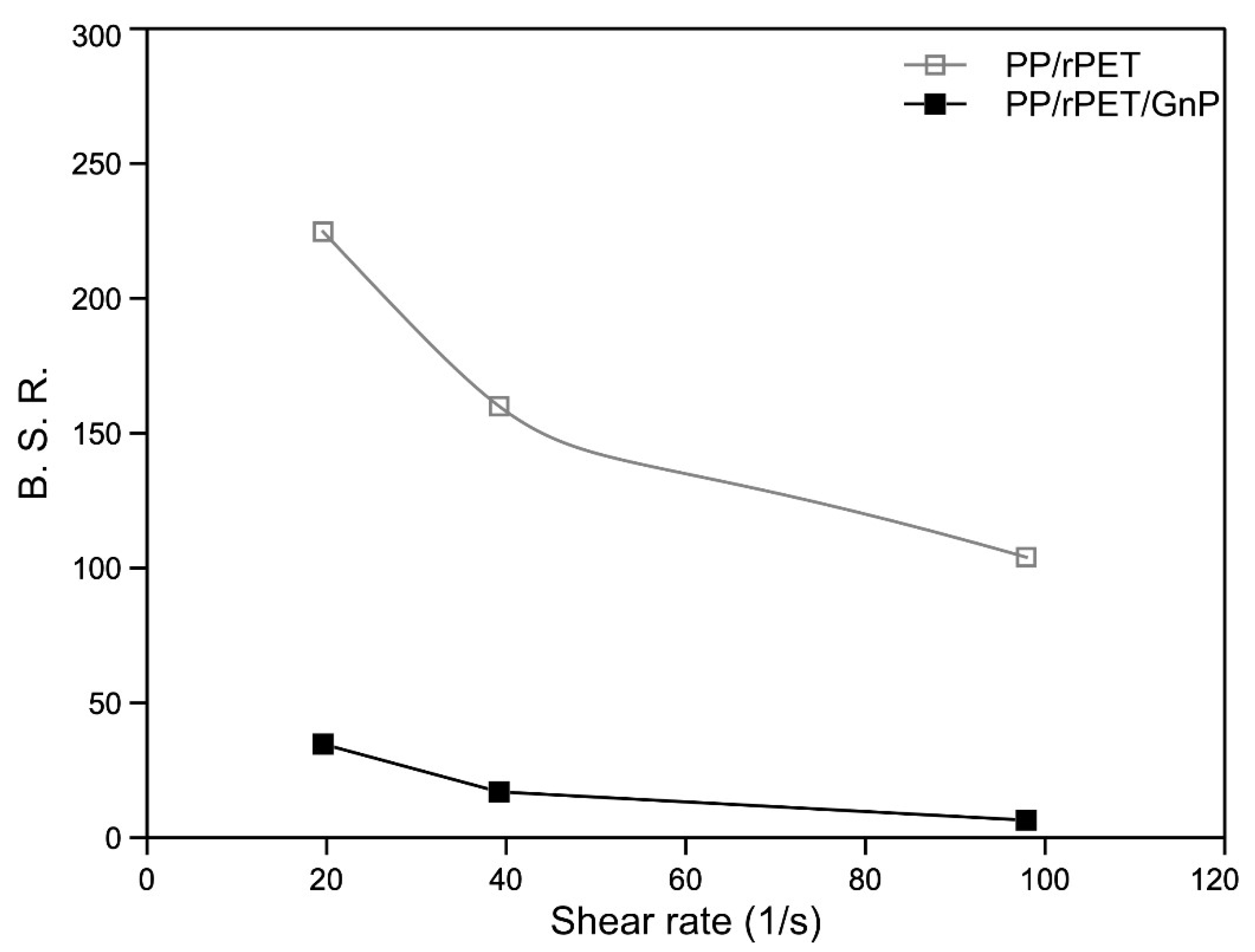 Nanomaterials 11 03058 g004