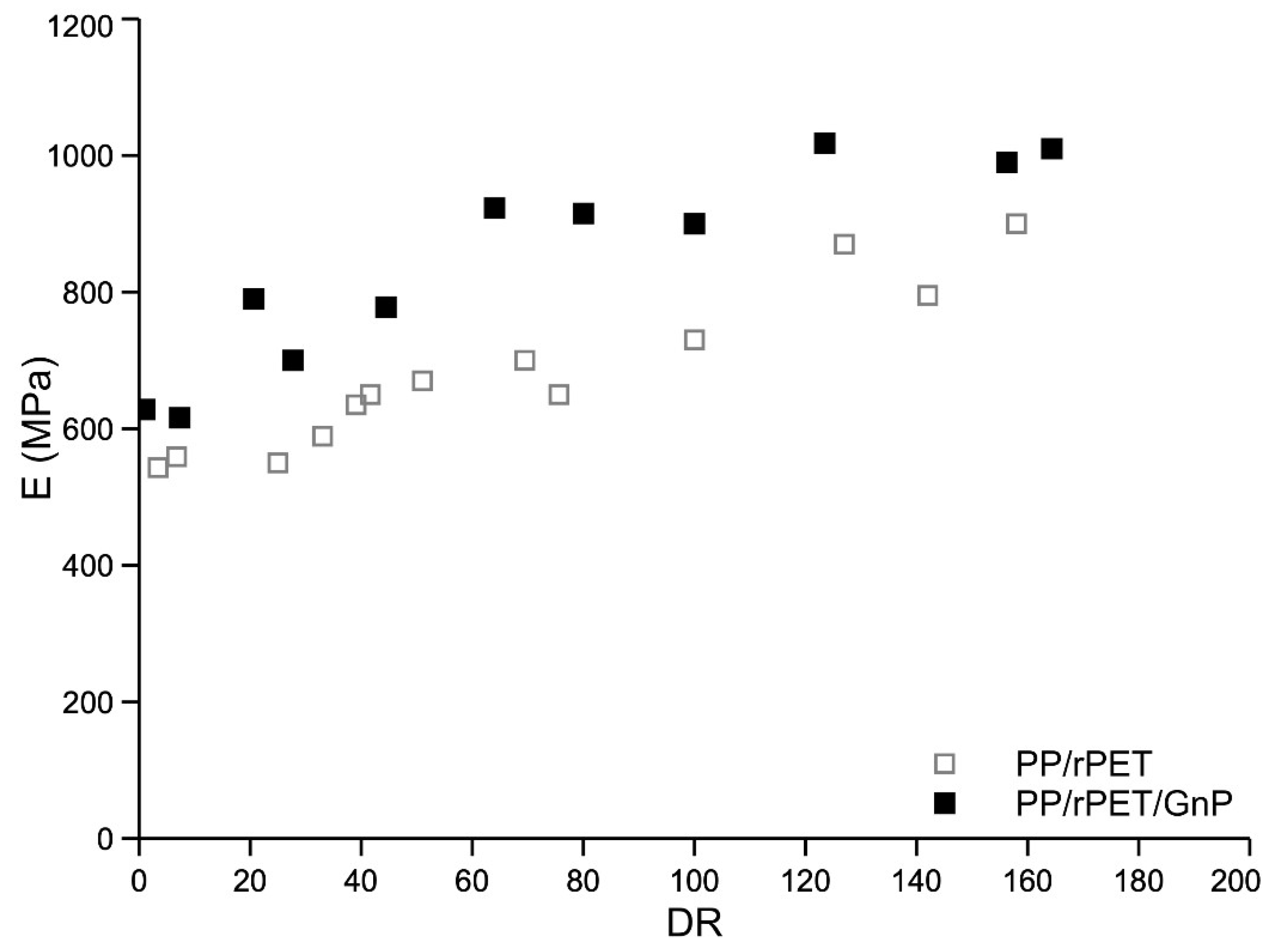 Nanomaterials 11 03058 g008