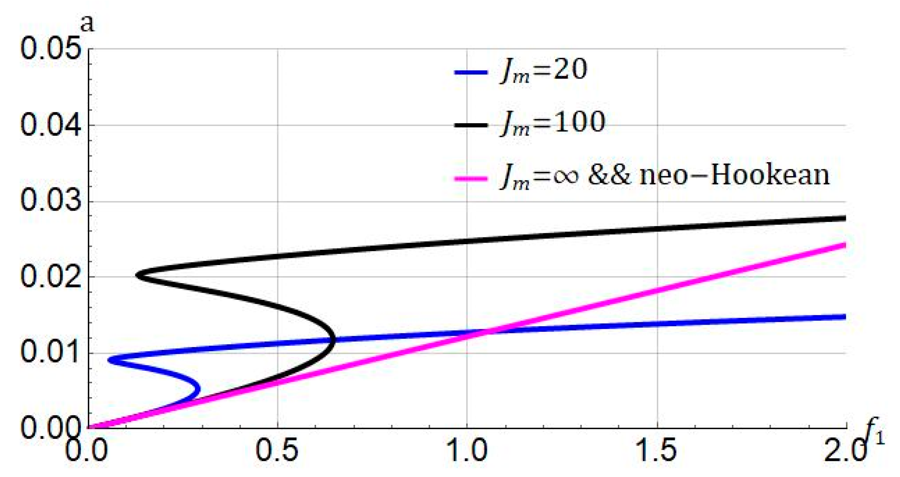Nanomaterials 11 03066 g007