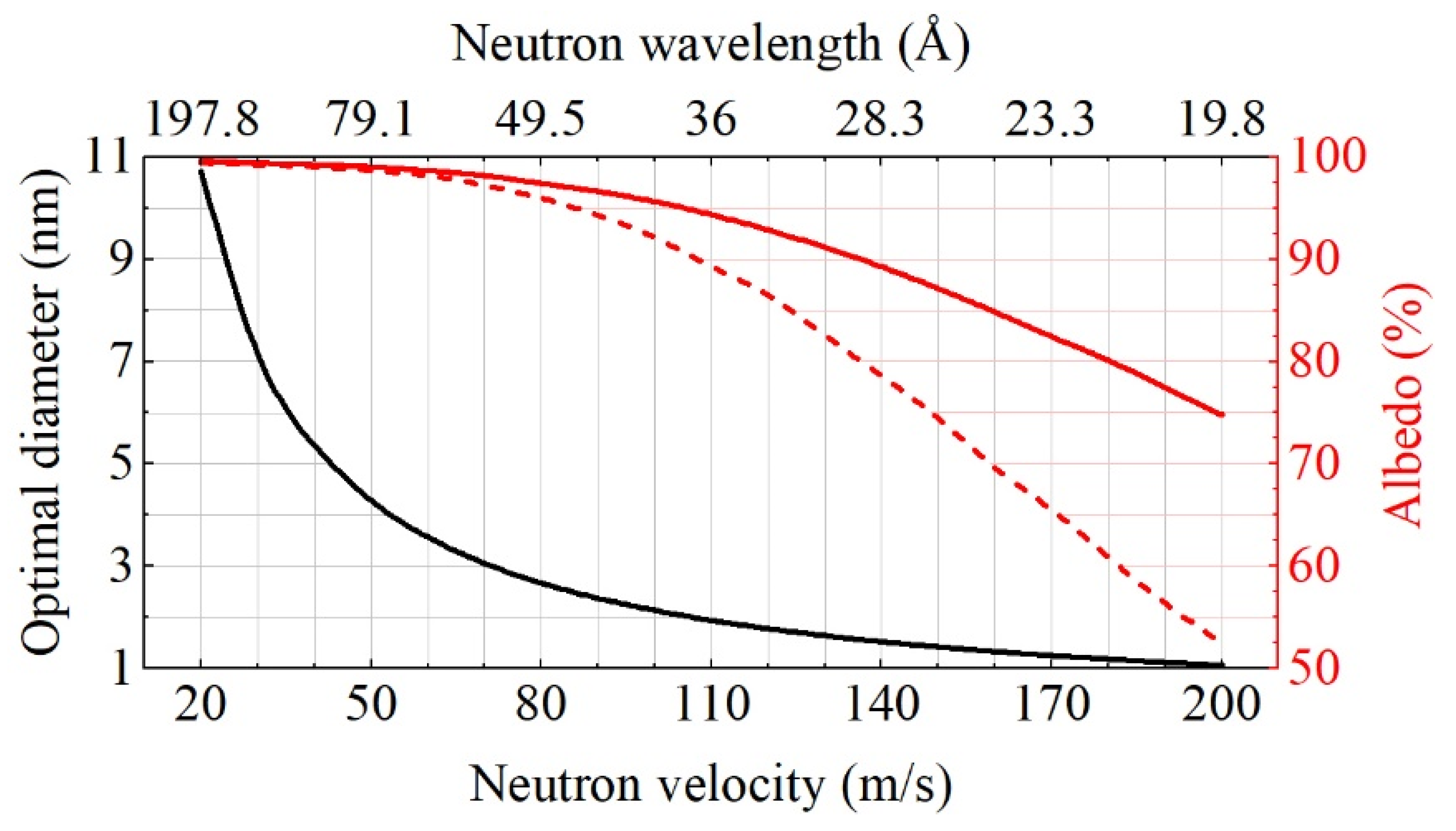 Nanomaterials 11 03067 g001