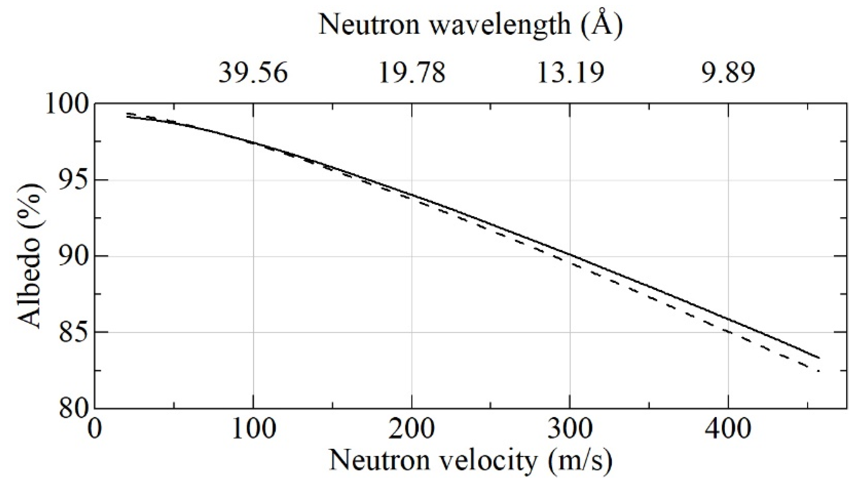 Nanomaterials 11 03067 g006