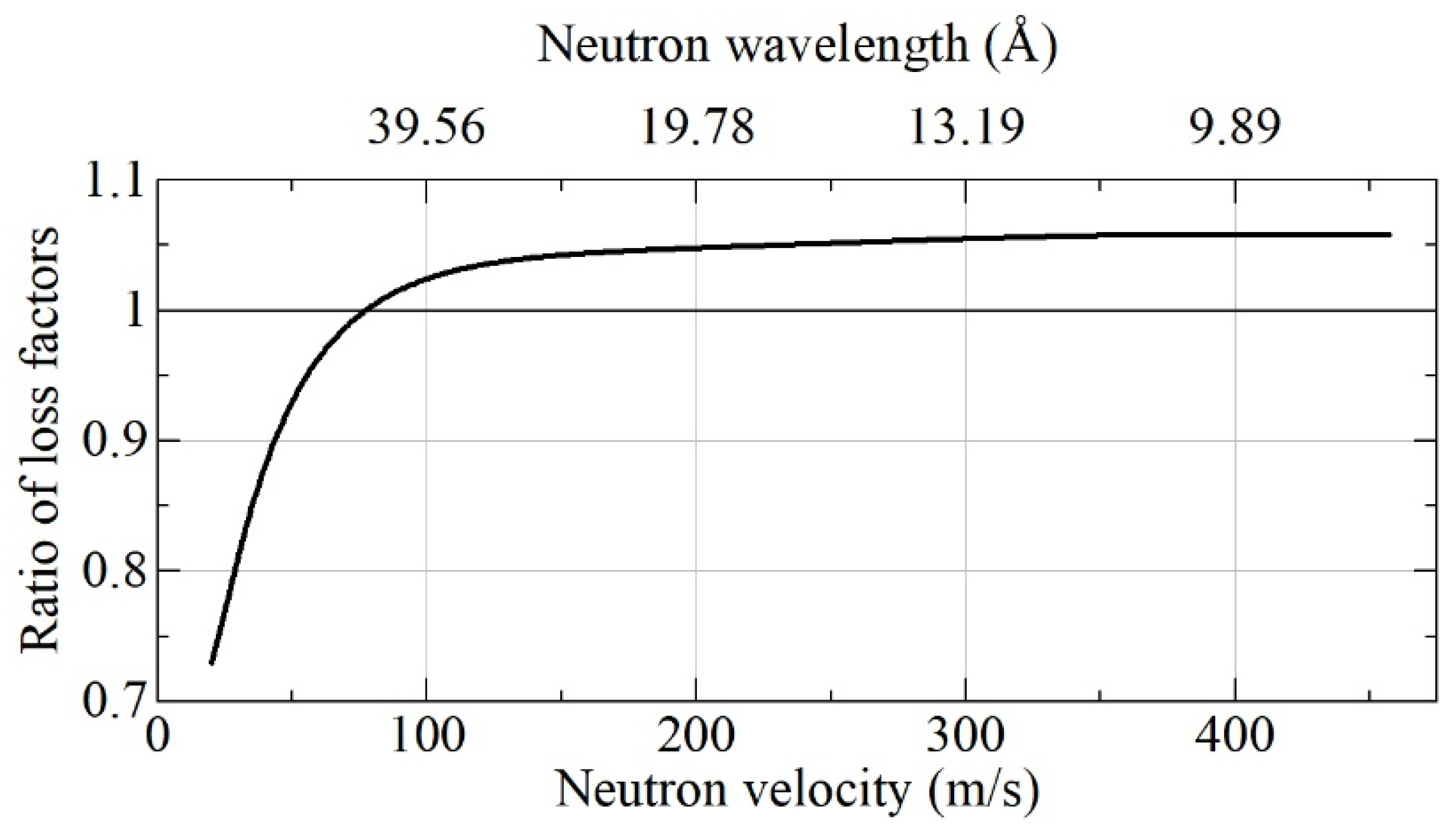 Nanomaterials 11 03067 g007