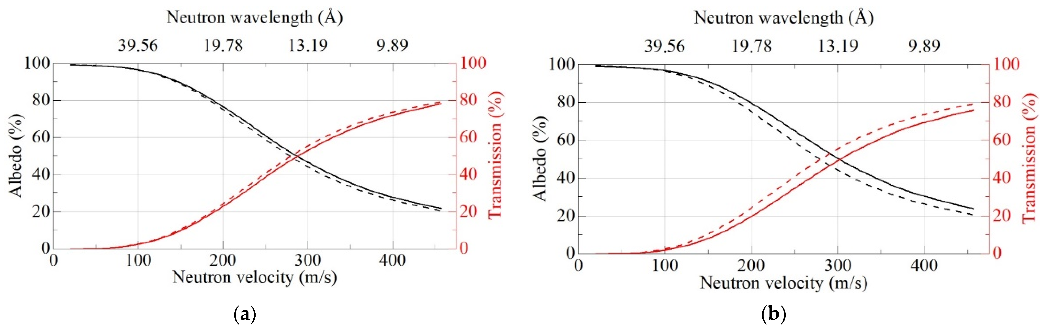 Nanomaterials 11 03067 g008