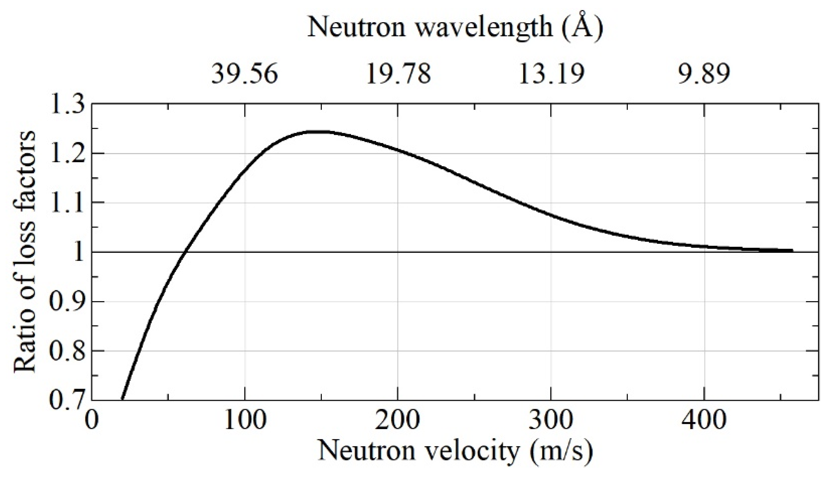Nanomaterials 11 03067 g010