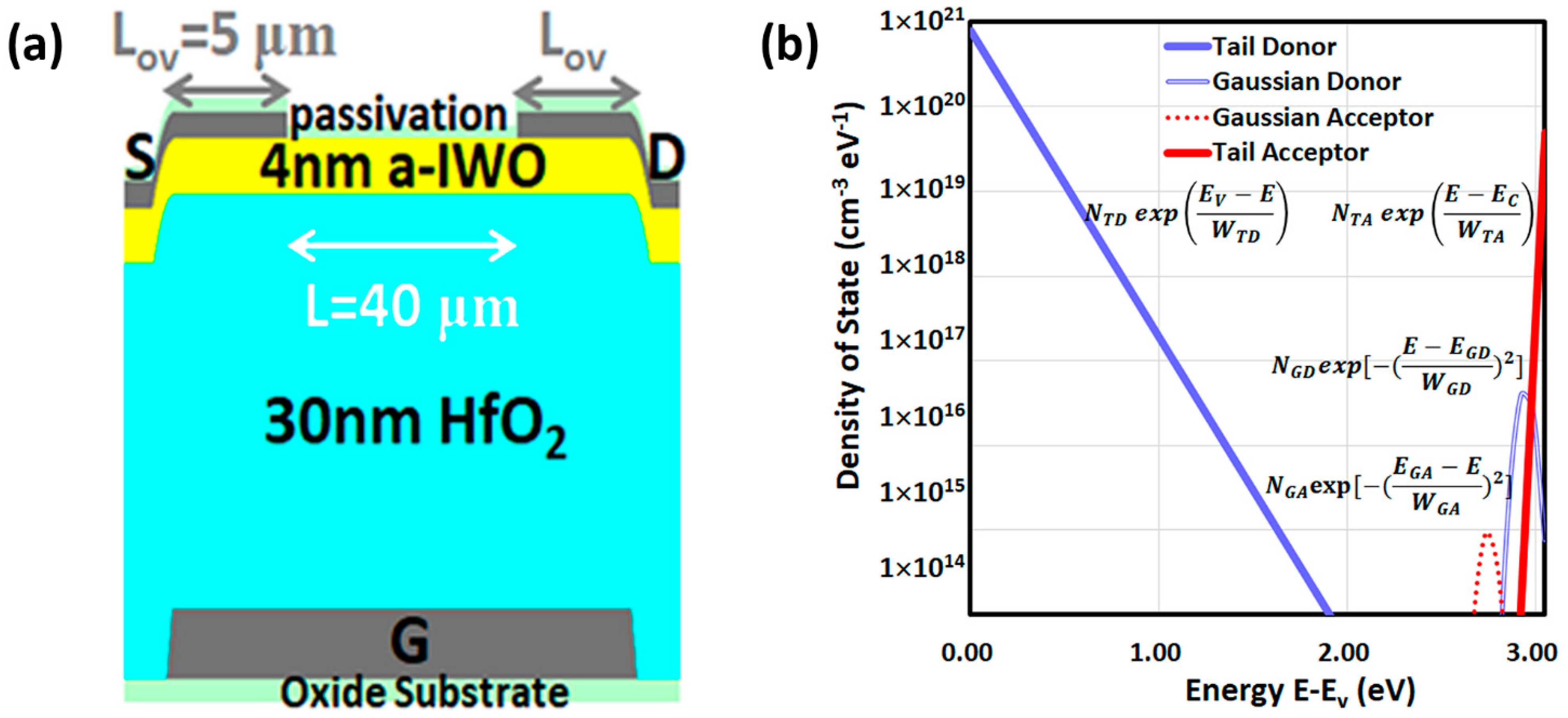 Nanomaterials 11 03070 g001 550