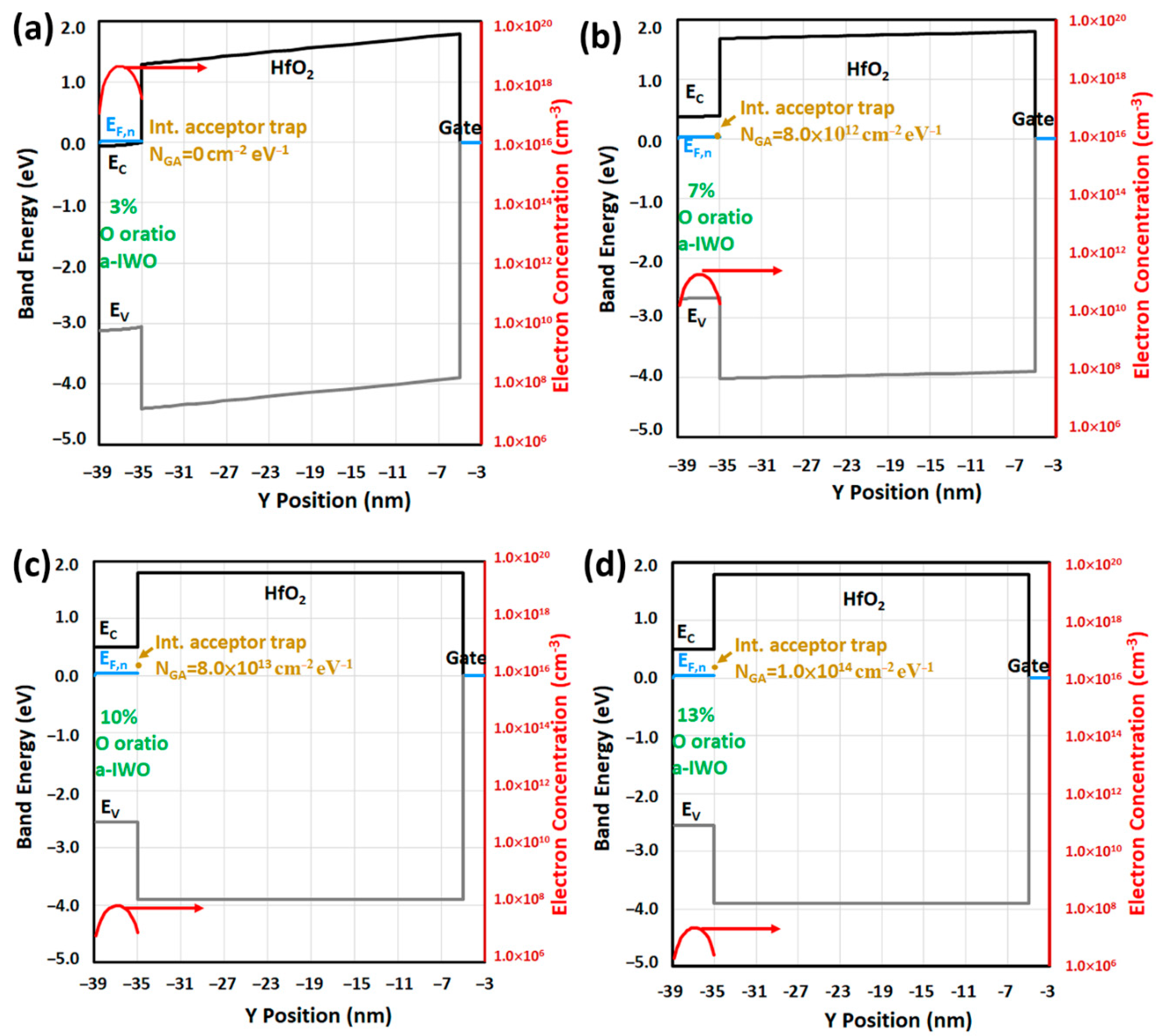 Nanomaterials 11 03070 g005 550