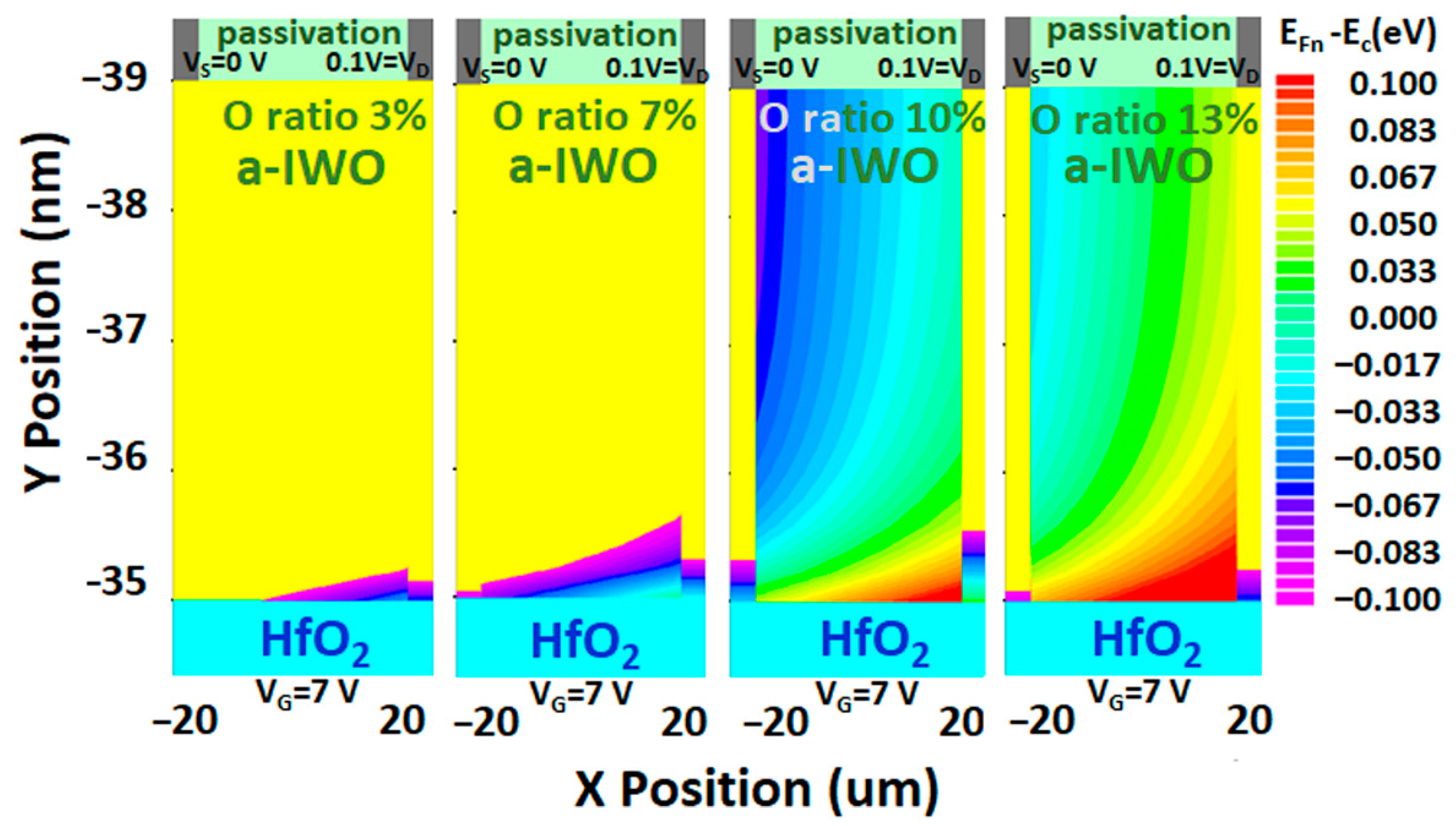 Nanomaterials 11 03070 g007 550