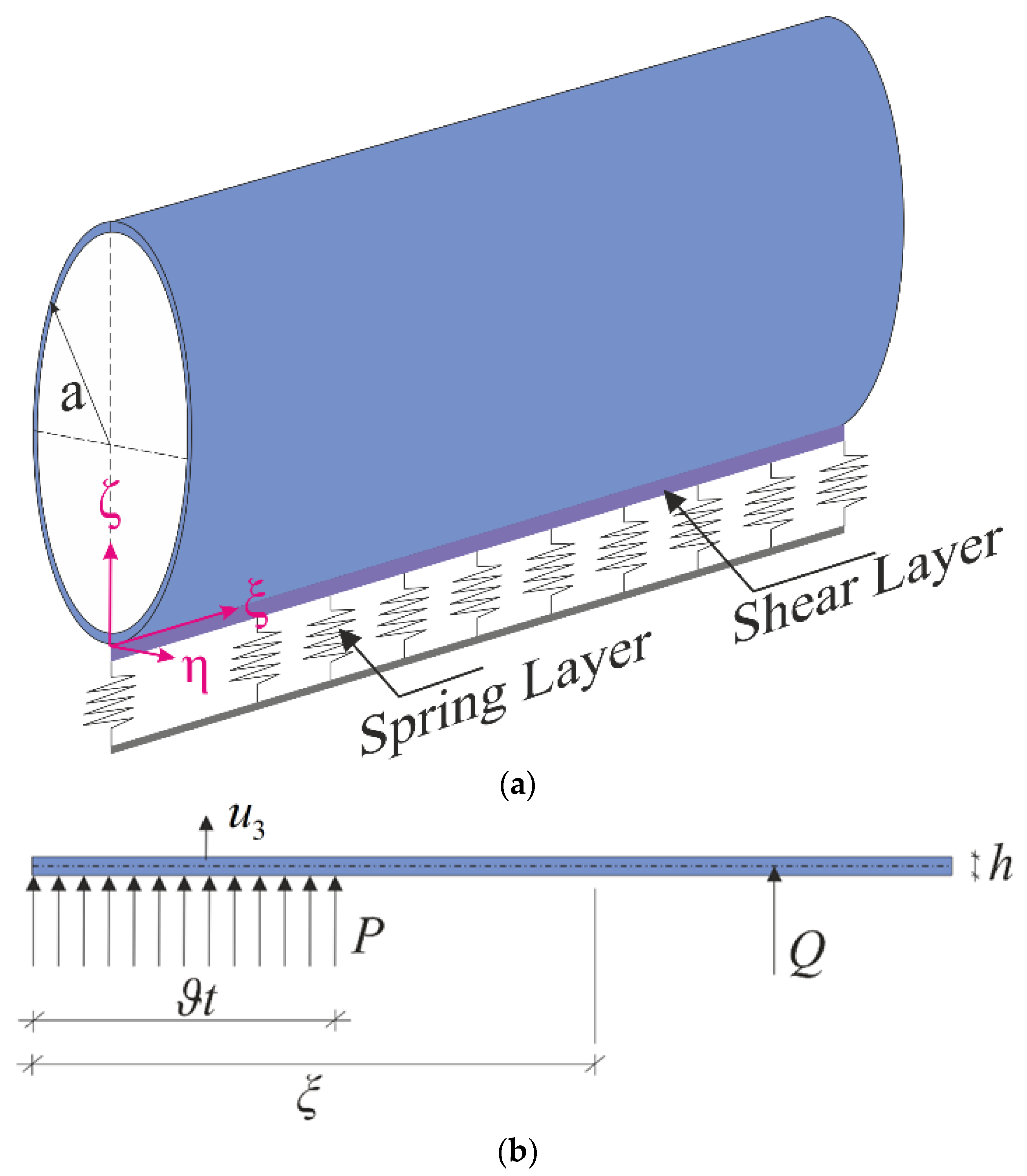 Nanomaterials 11 03075 g001
