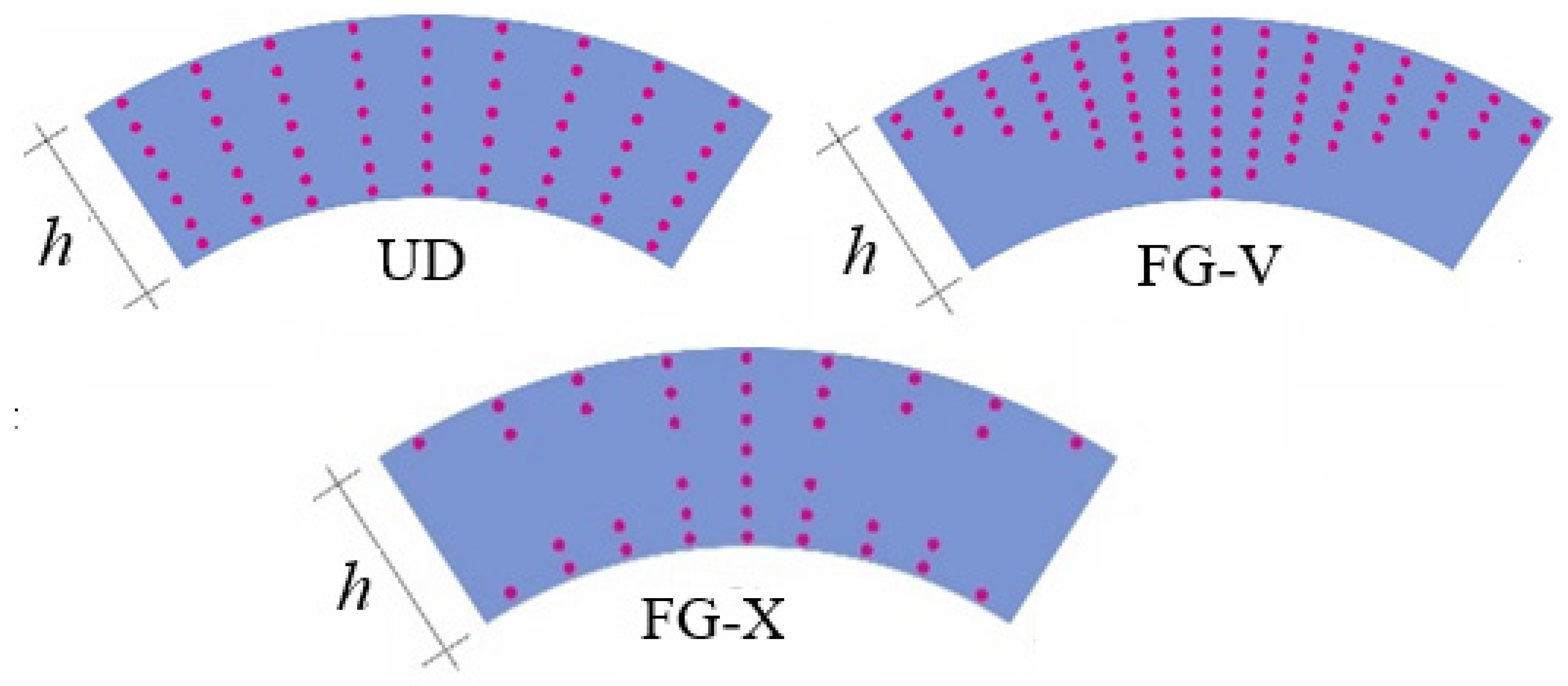 Nanomaterials 11 03075 g002