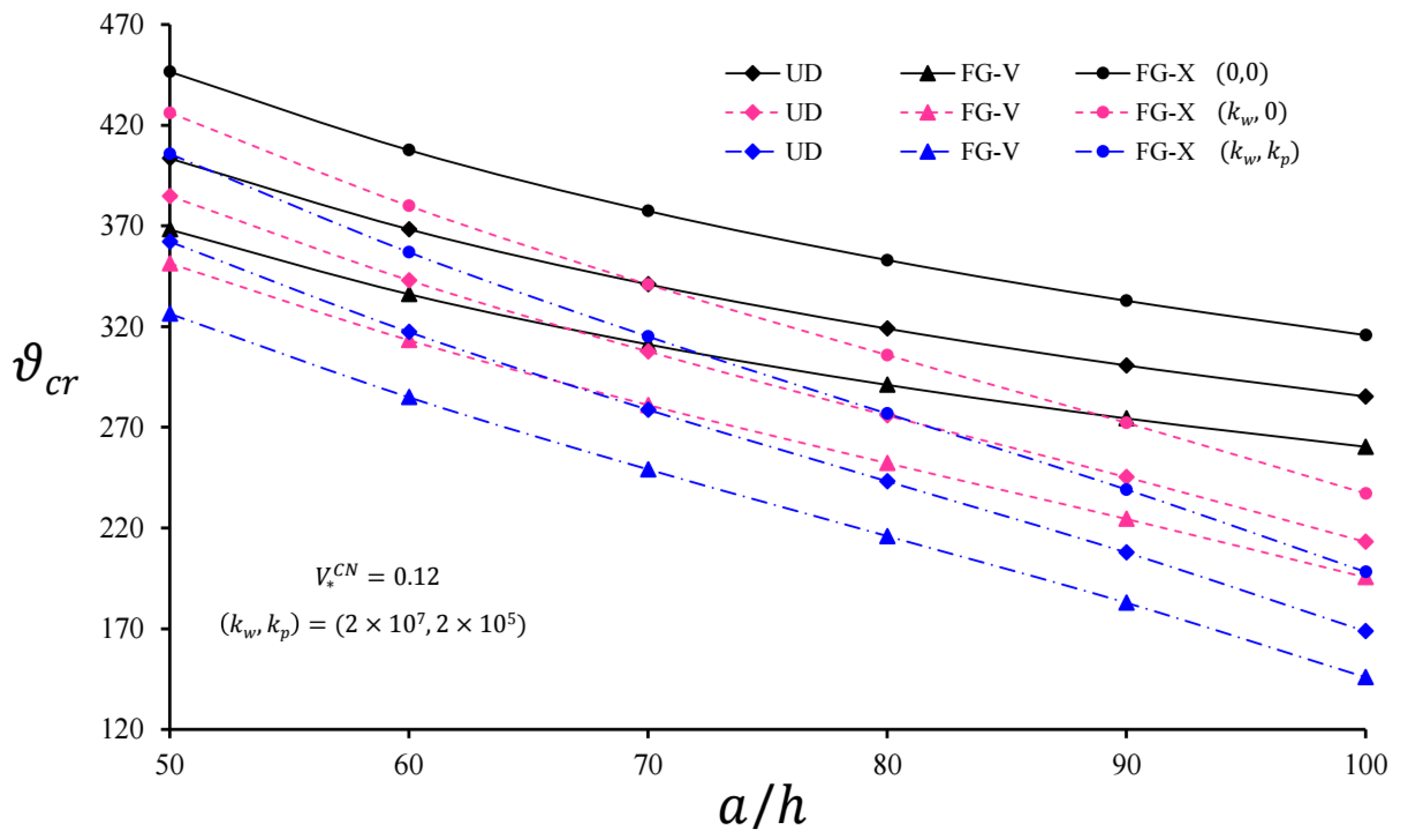 Nanomaterials 11 03075 g003