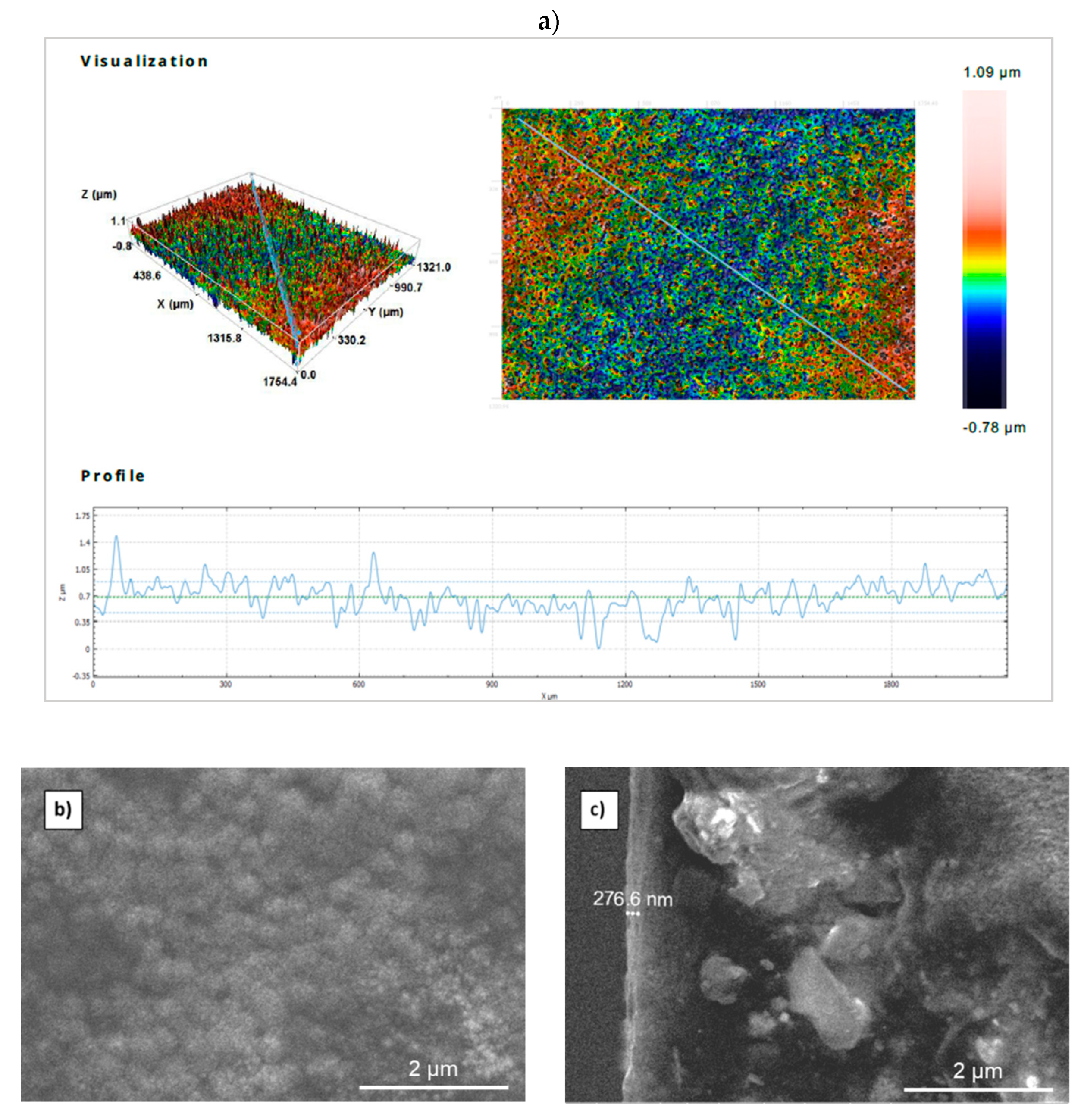 Nanomaterials 11 03076 g004 550