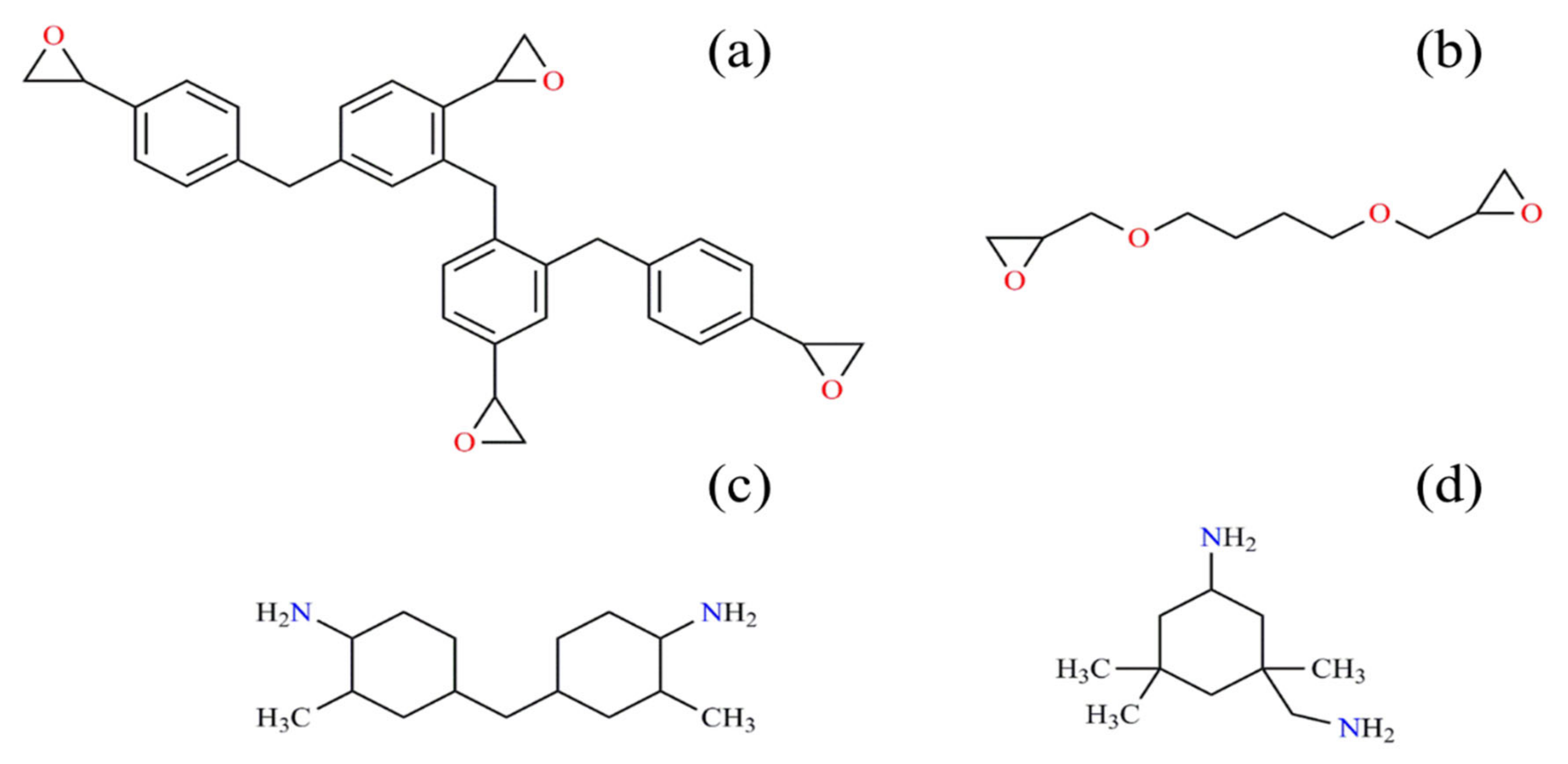 Nanomaterials 11 03078 g009