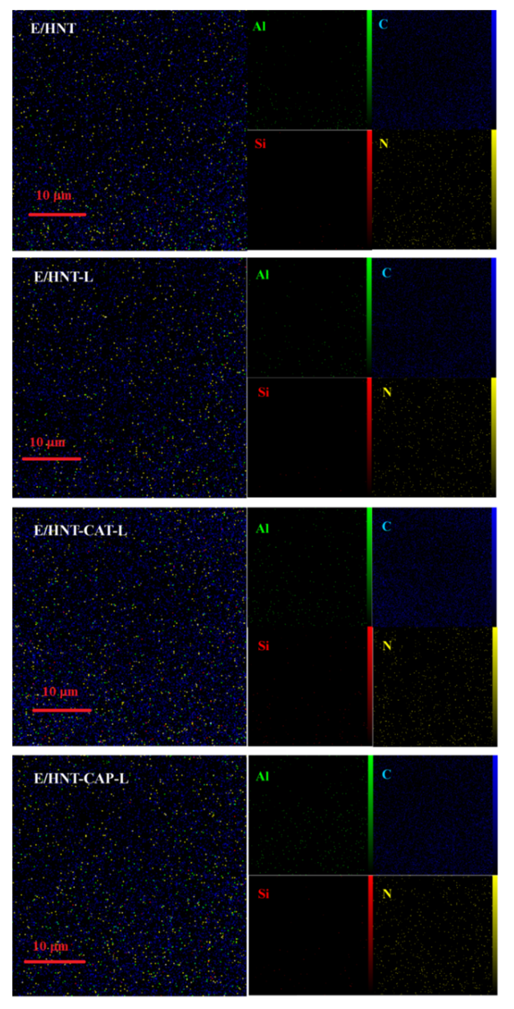 Nanomaterials 11 03078 g0a1