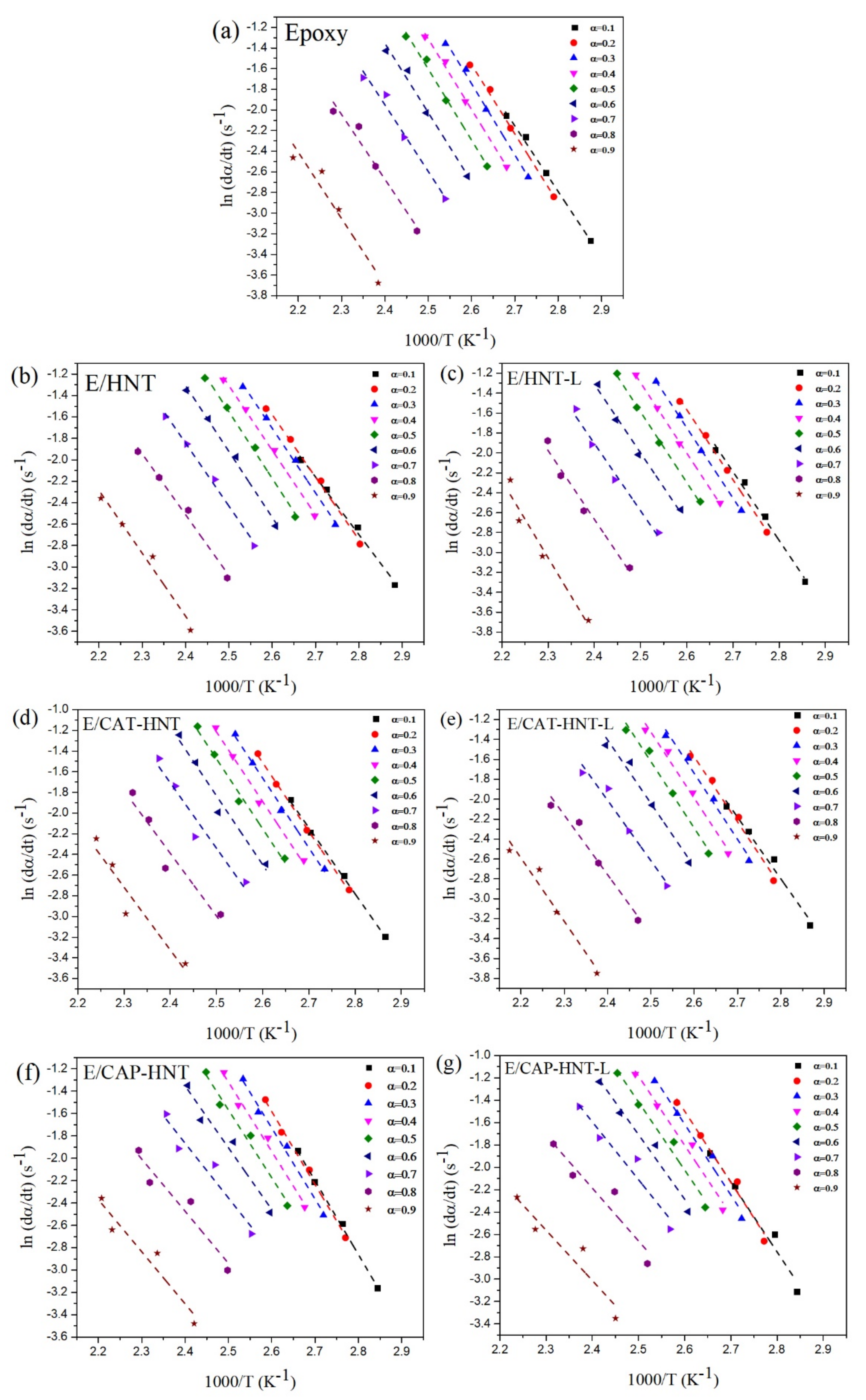 Nanomaterials 11 03078 g0a2