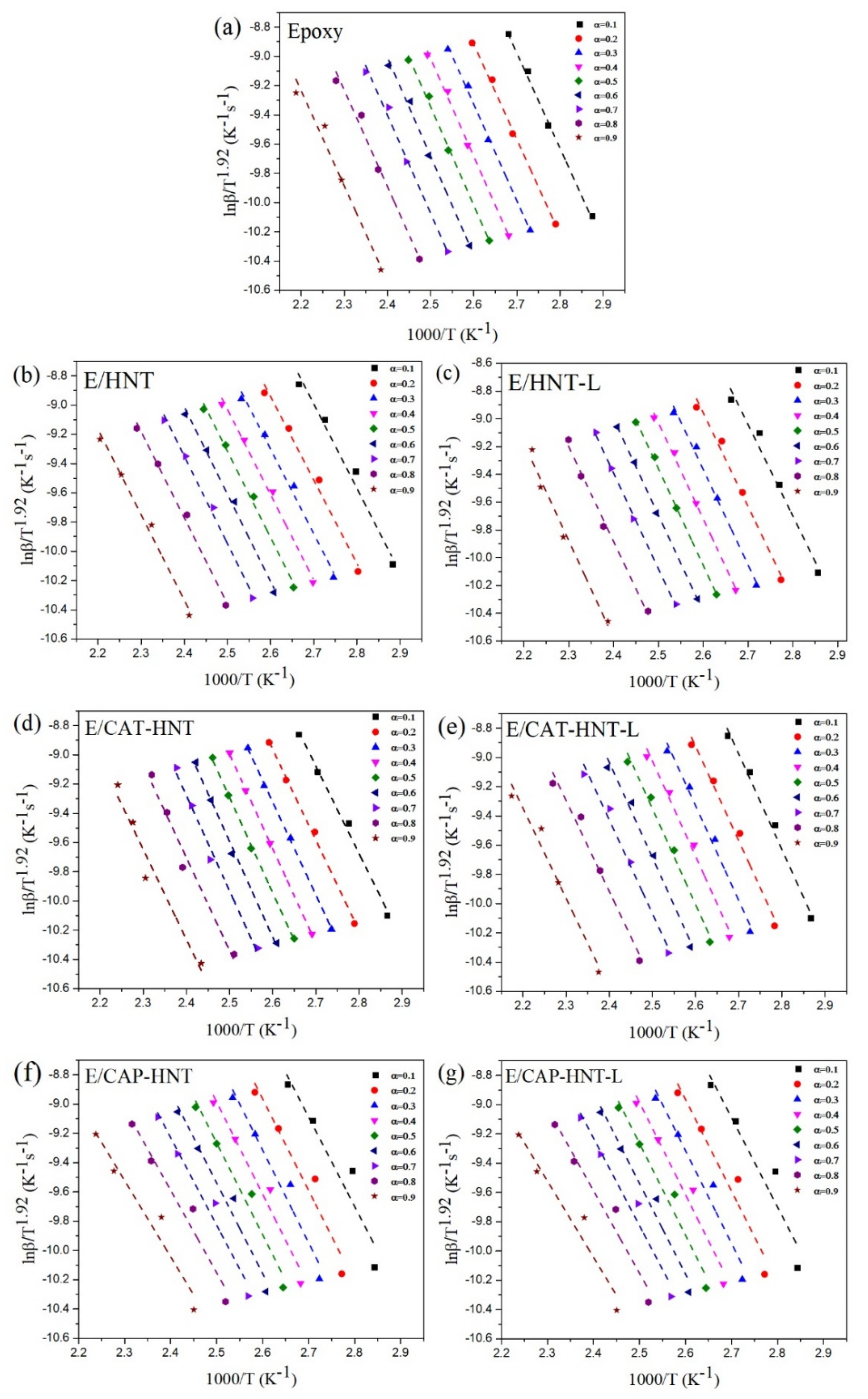 Nanomaterials 11 03078 g0a3