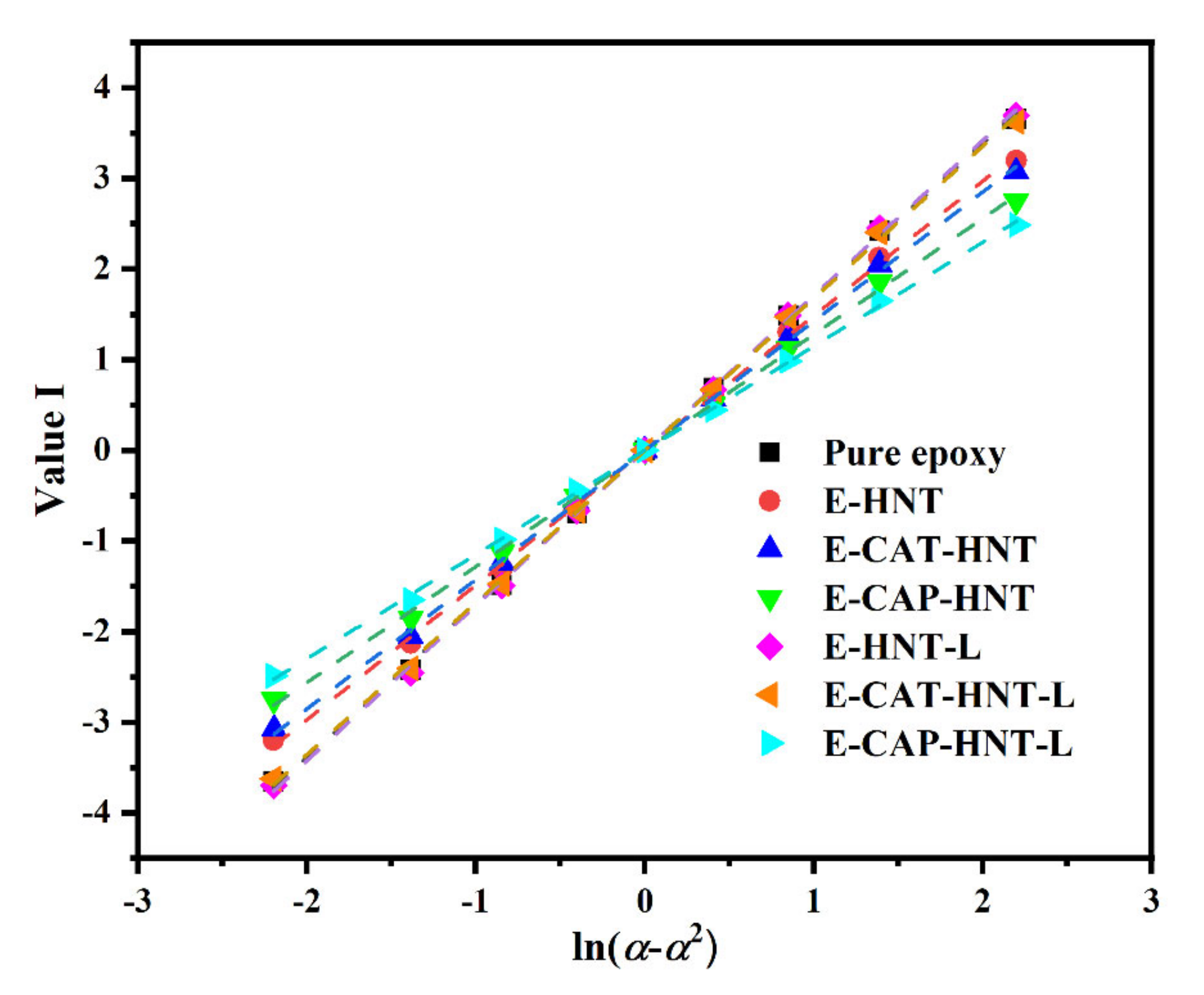 Nanomaterials 11 03078 g0a7