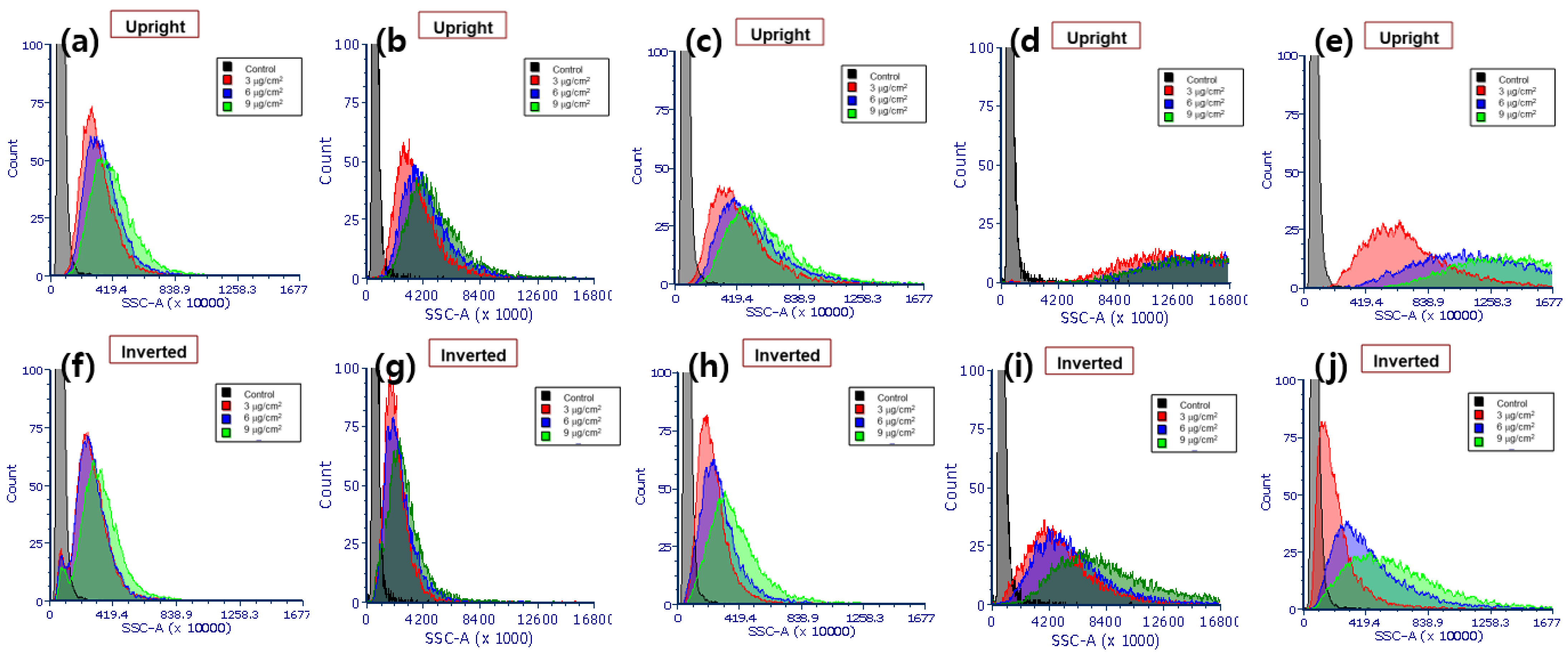 Nanomaterials 11 03079 g002