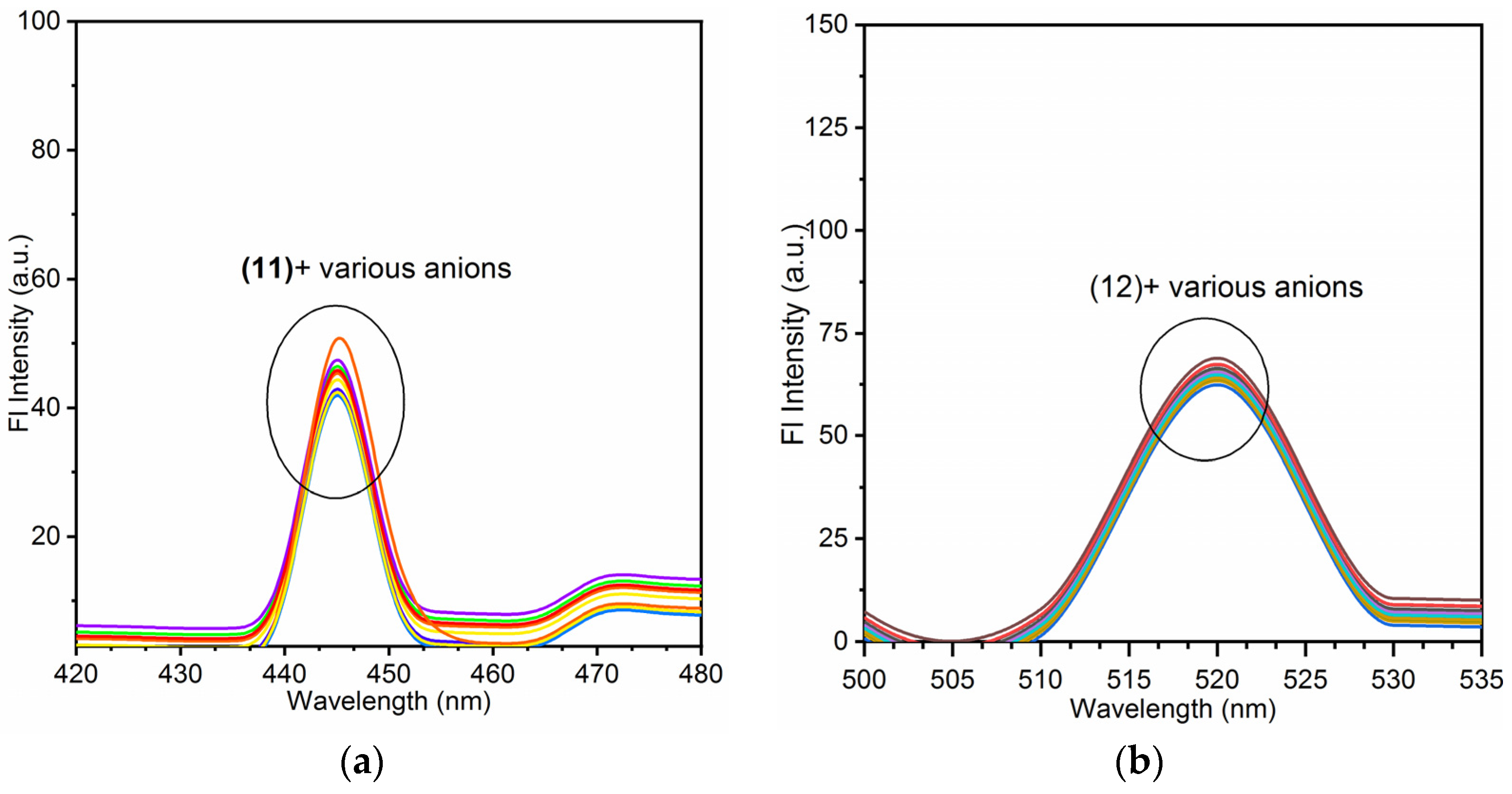 Nanomaterials 11 03082 g005 Nanomaterials 11 03082 g005
