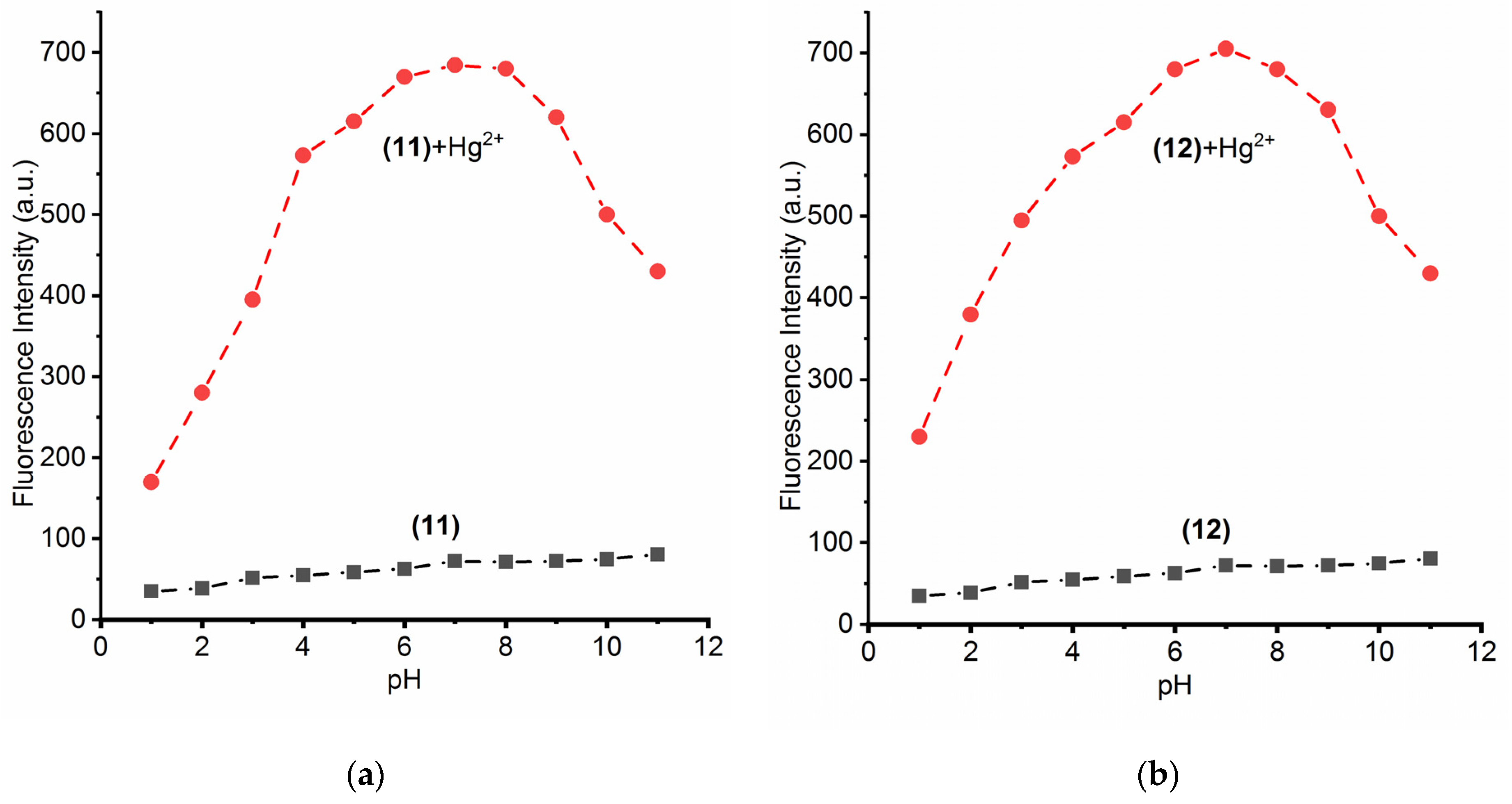 Nanomaterials 11 03082 g007 Nanomaterials 11 03082 g007