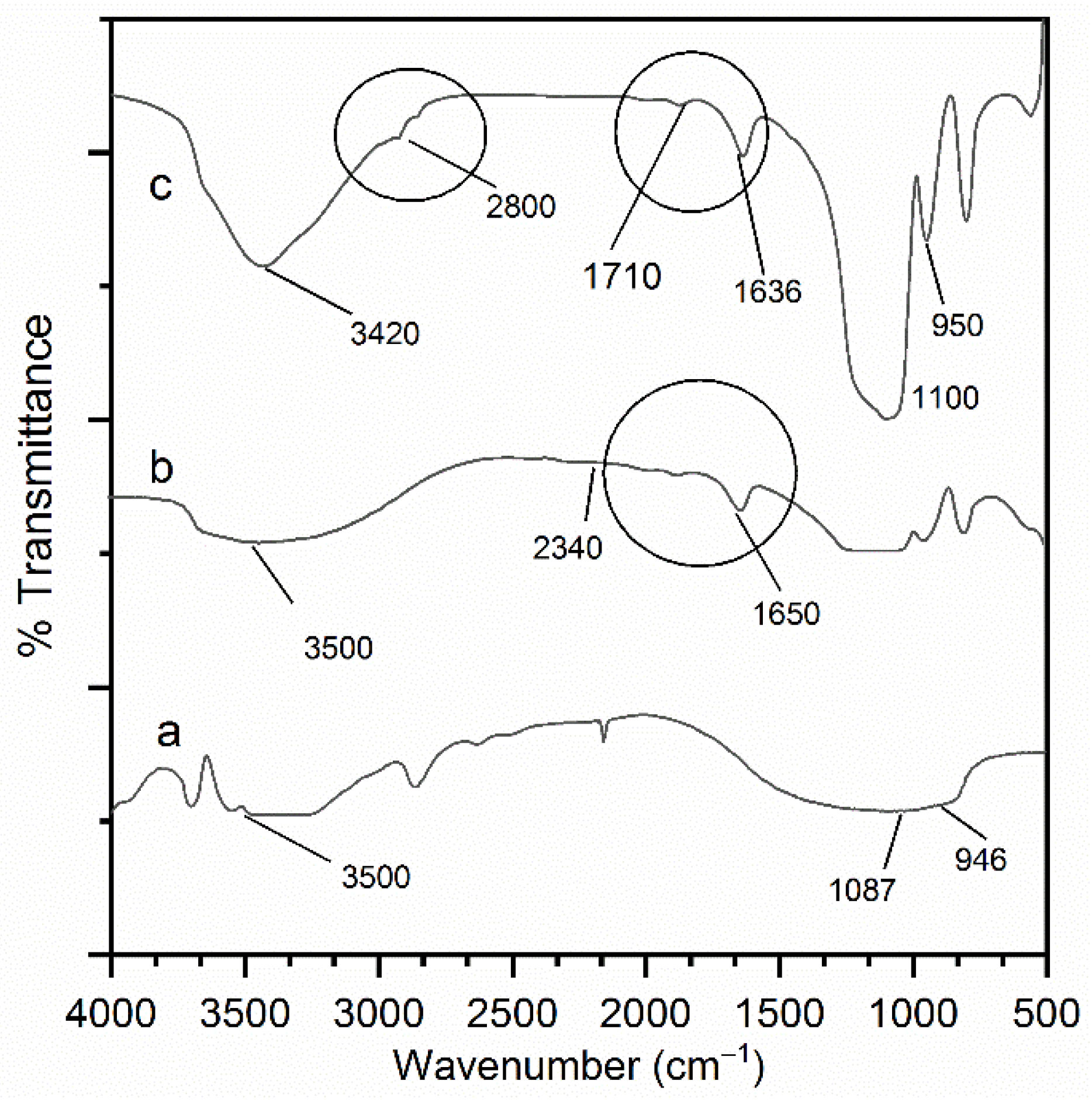 Nanomaterials 11 03082 g008 Nanomaterials 11 03082 g008