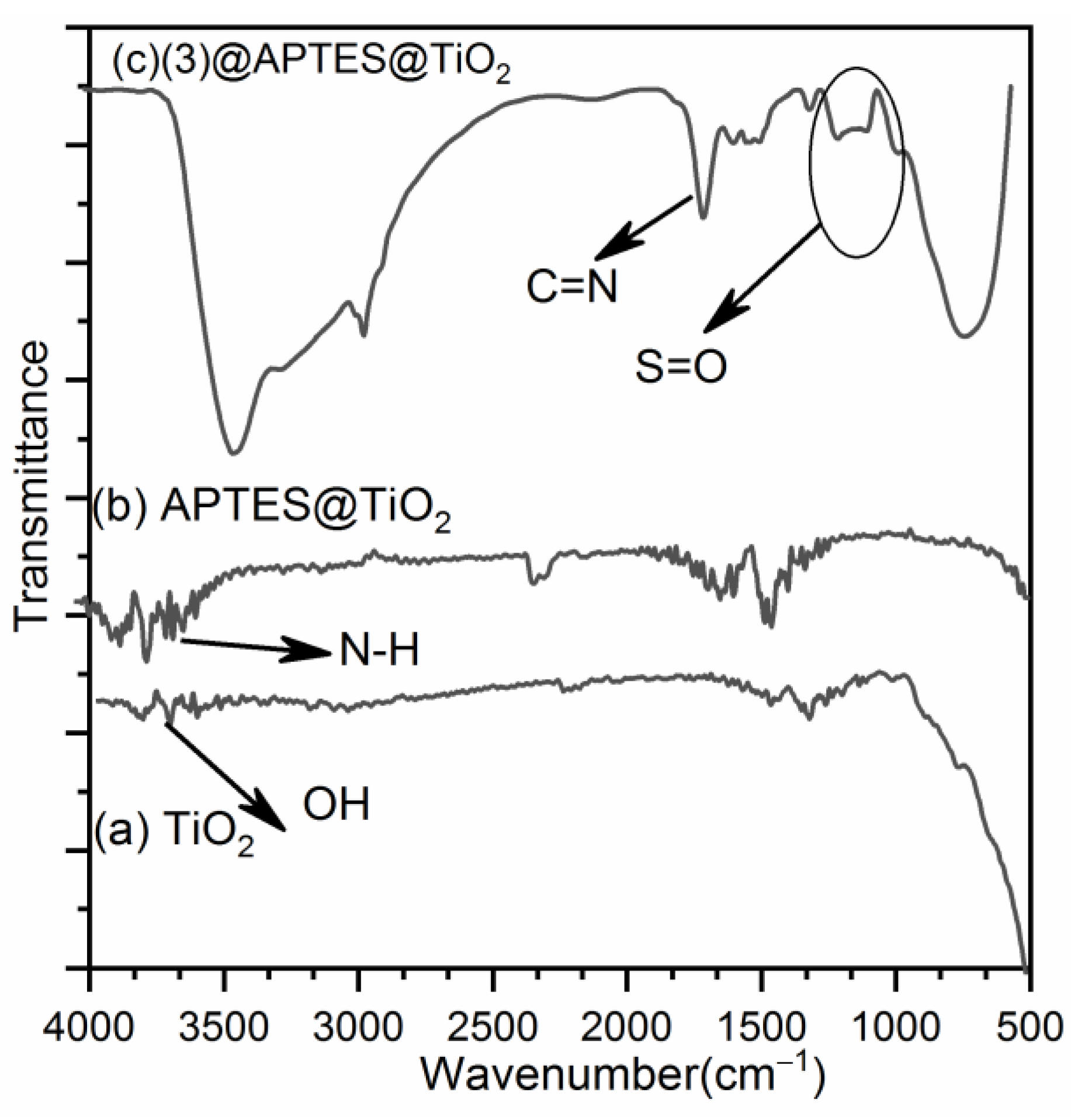 Nanomaterials 11 03082 g009 Nanomaterials 11 03082 g009