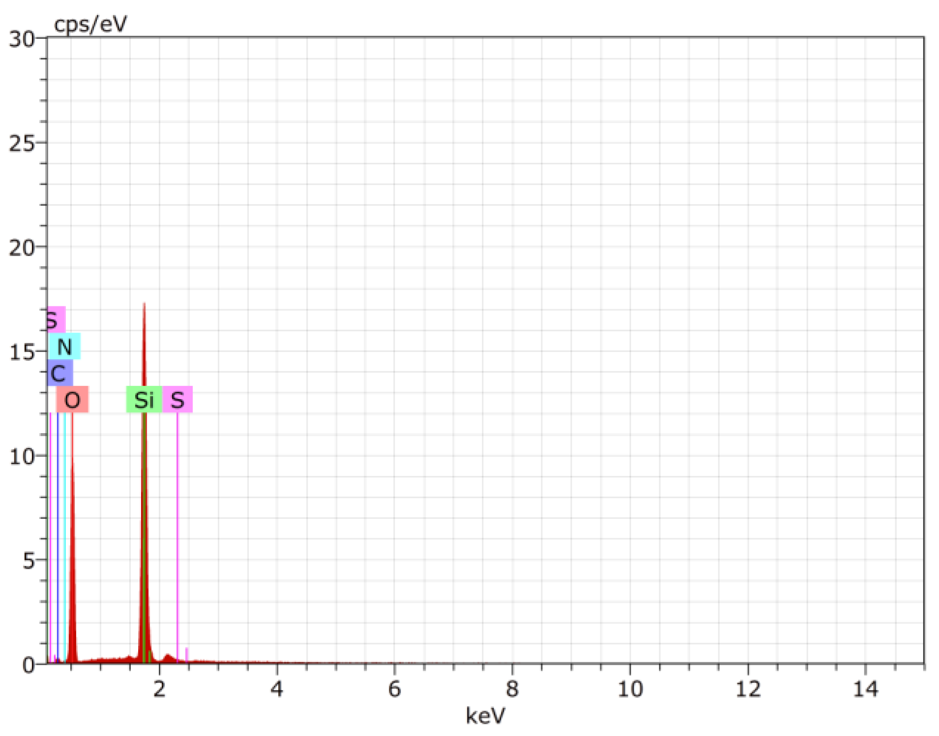 Nanomaterials 11 03082 g013 Nanomaterials 11 03082 g013