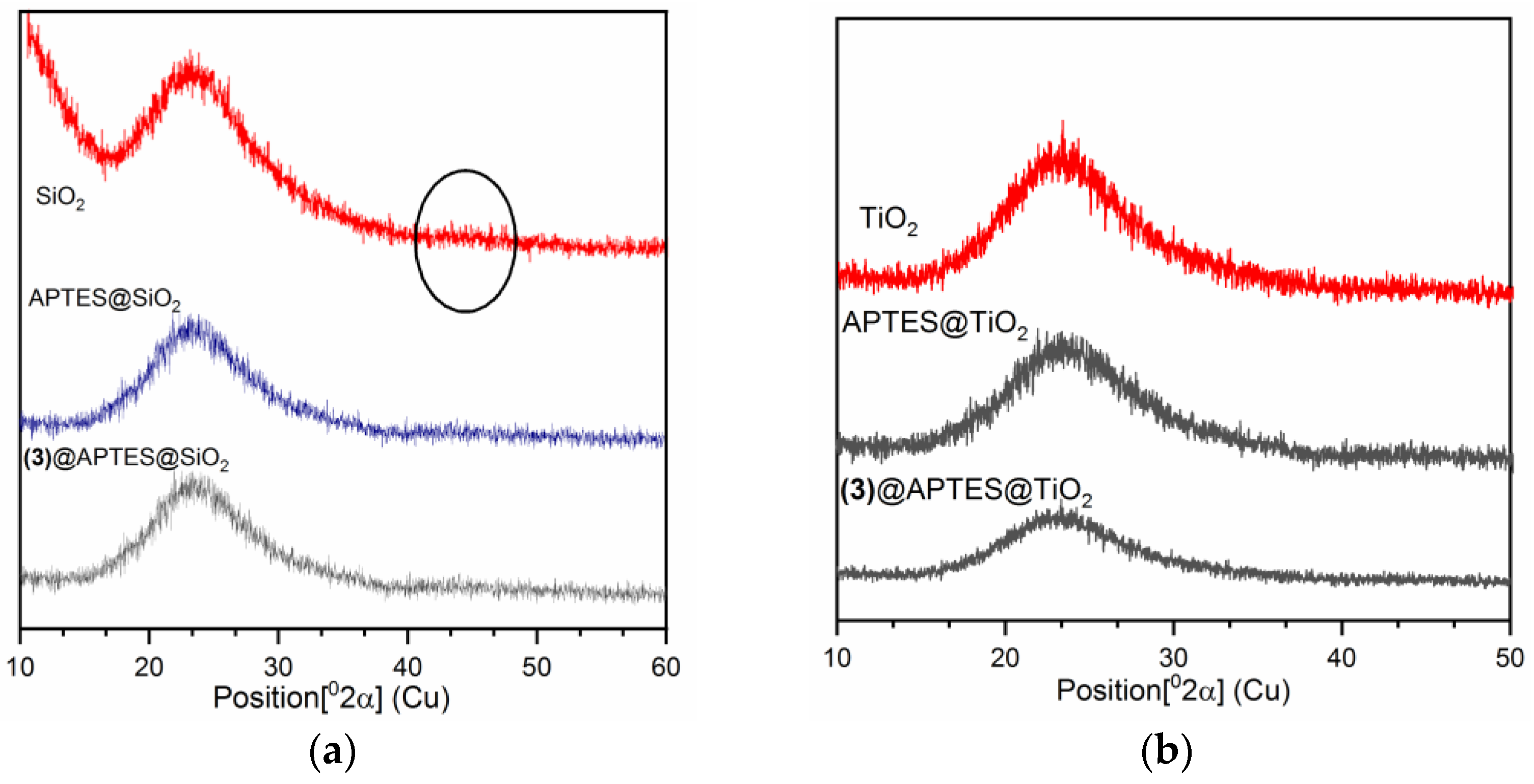 Nanomaterials 11 03082 g017 Nanomaterials 11 03082 g017