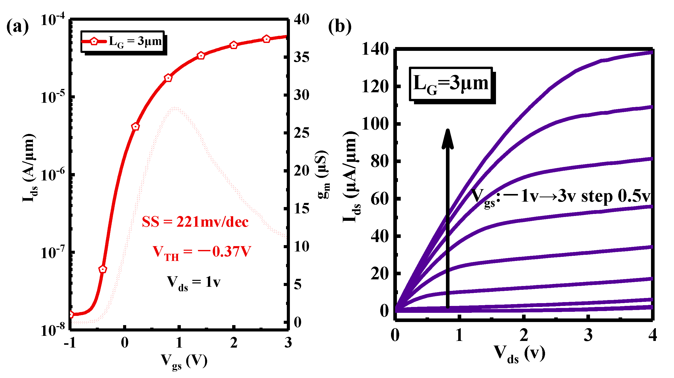 Nanomaterials 11 03085 g011a