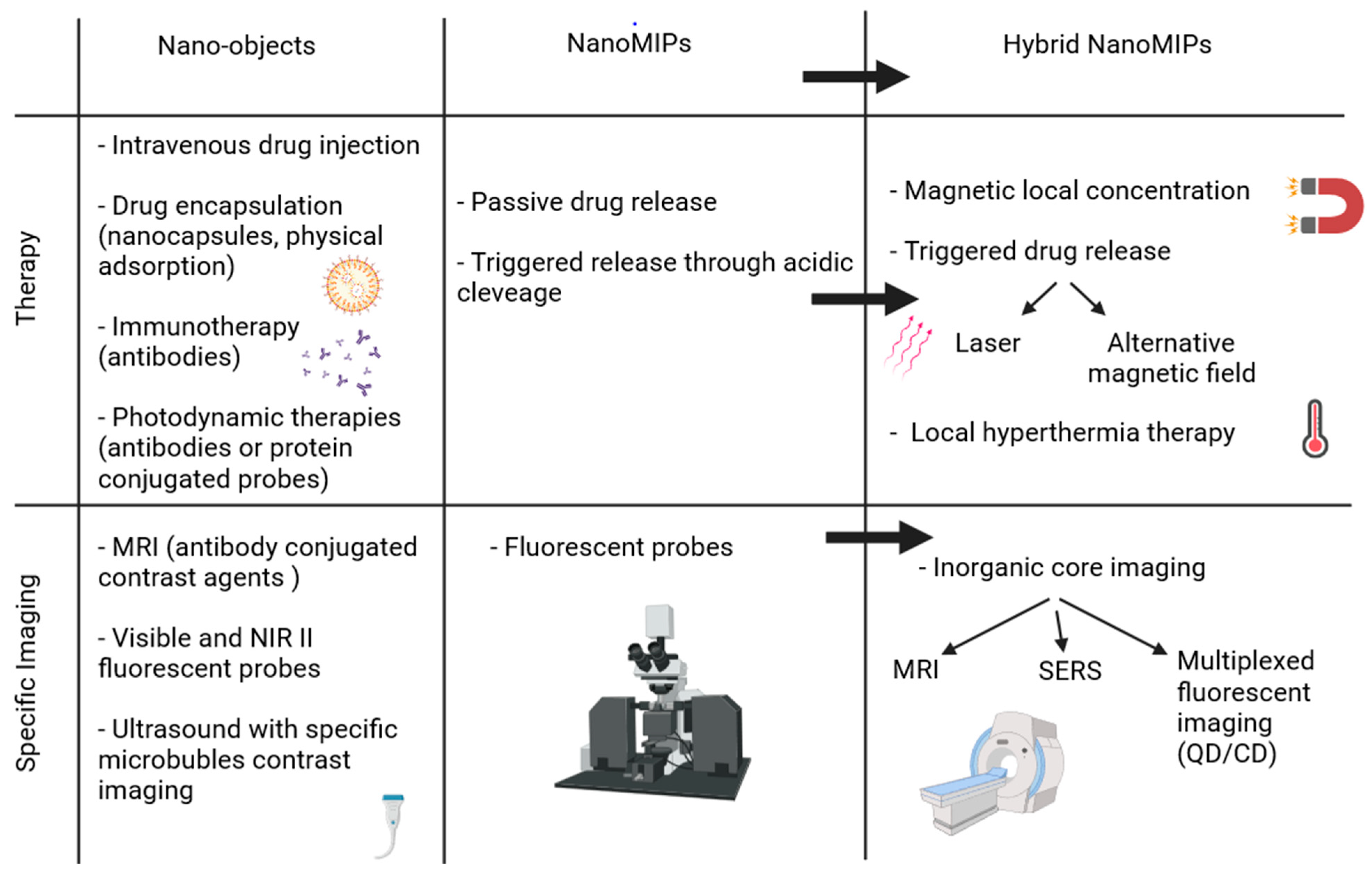Nanomaterials 11 03091 g009