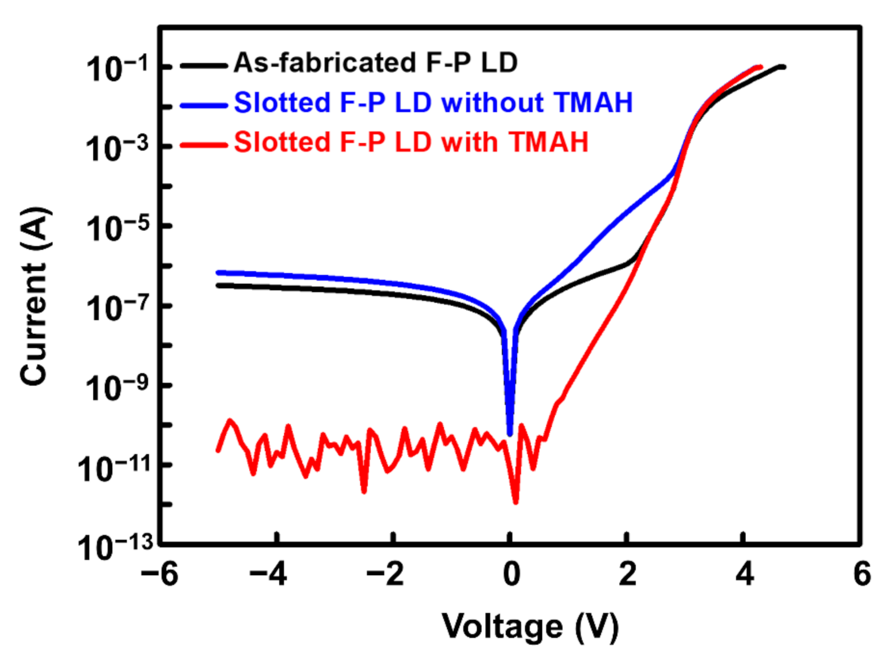 Nanomaterials 11 03092 g003