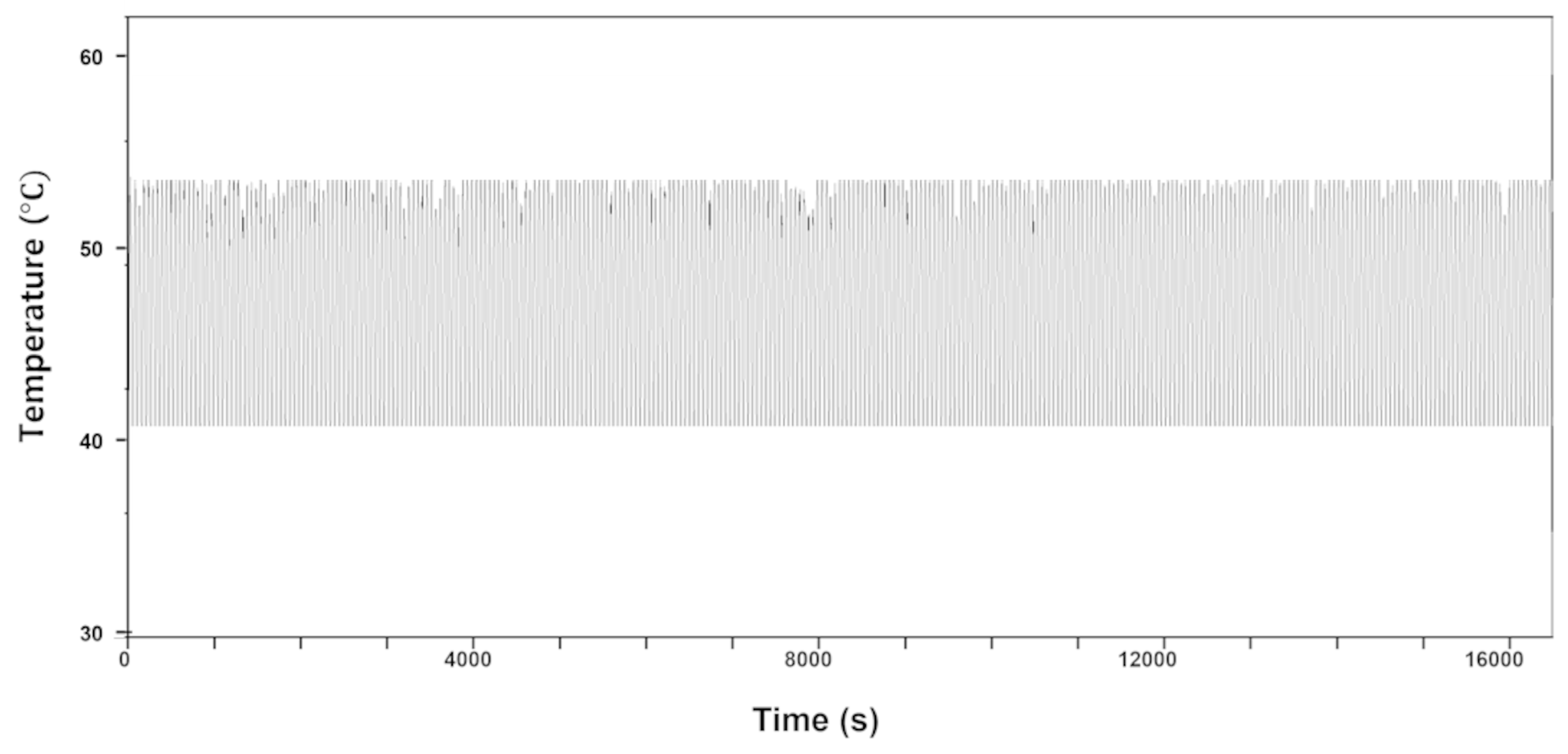 Nanomaterials 11 03093 g006