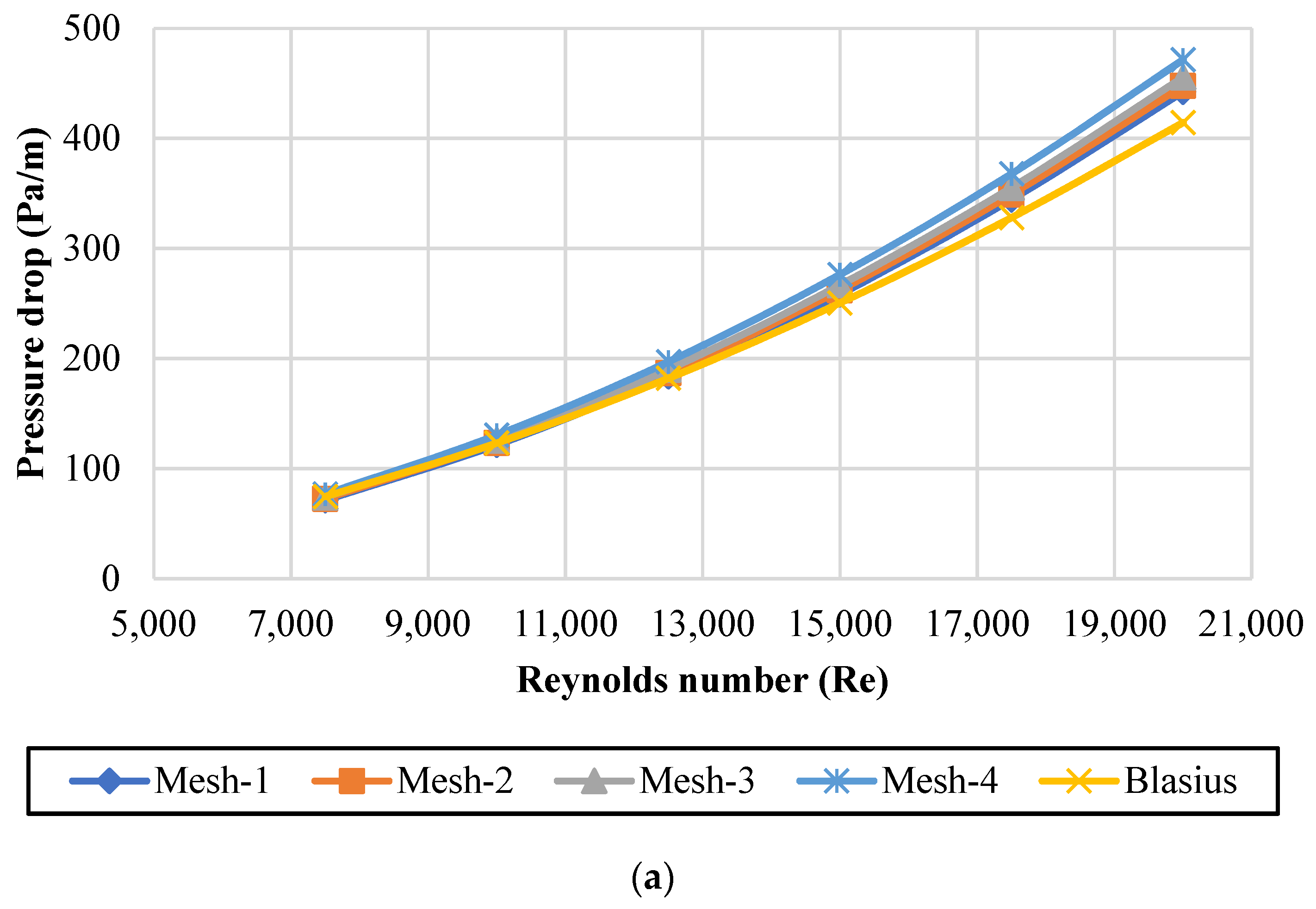 Nanomaterials 11 03094 g002a