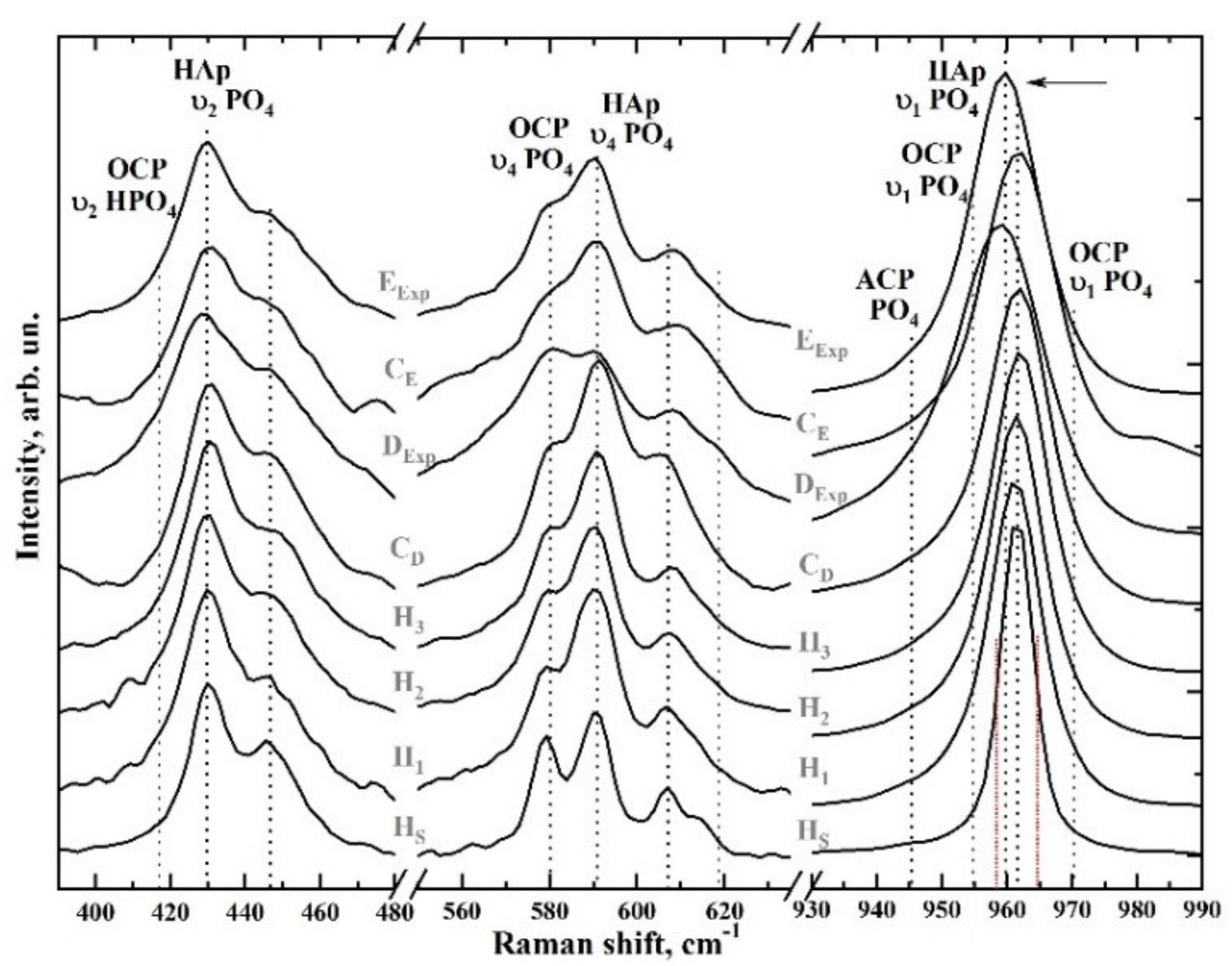 Nanomaterials 11 03099 g003