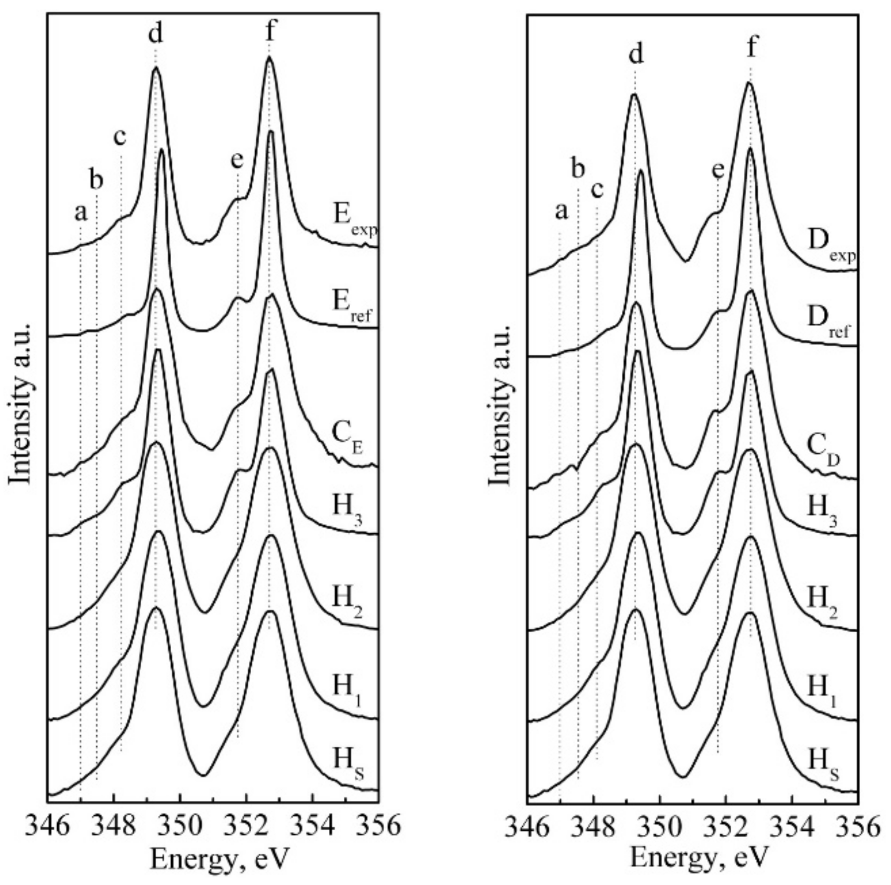 Nanomaterials 11 03099 g006