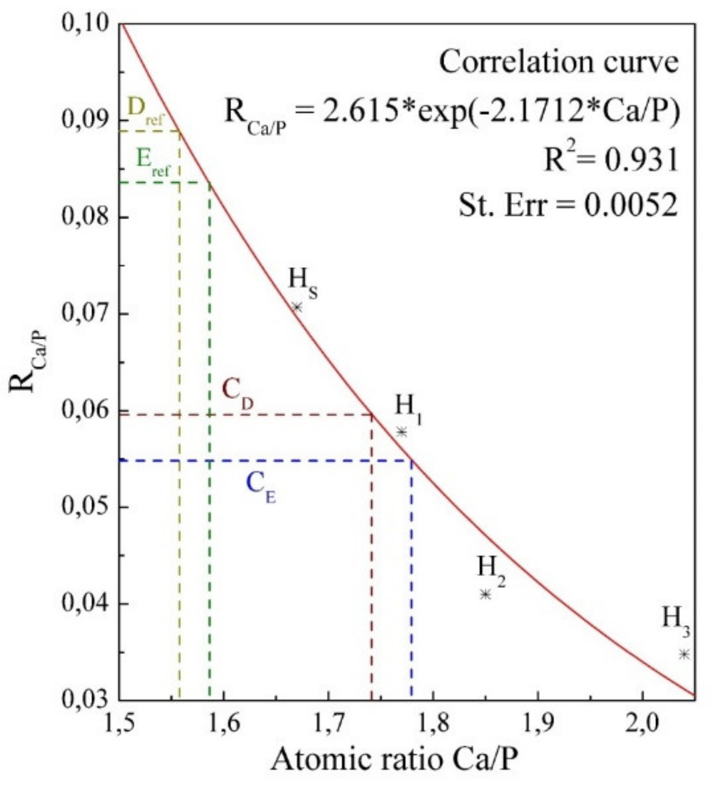 Nanomaterials 11 03099 g008